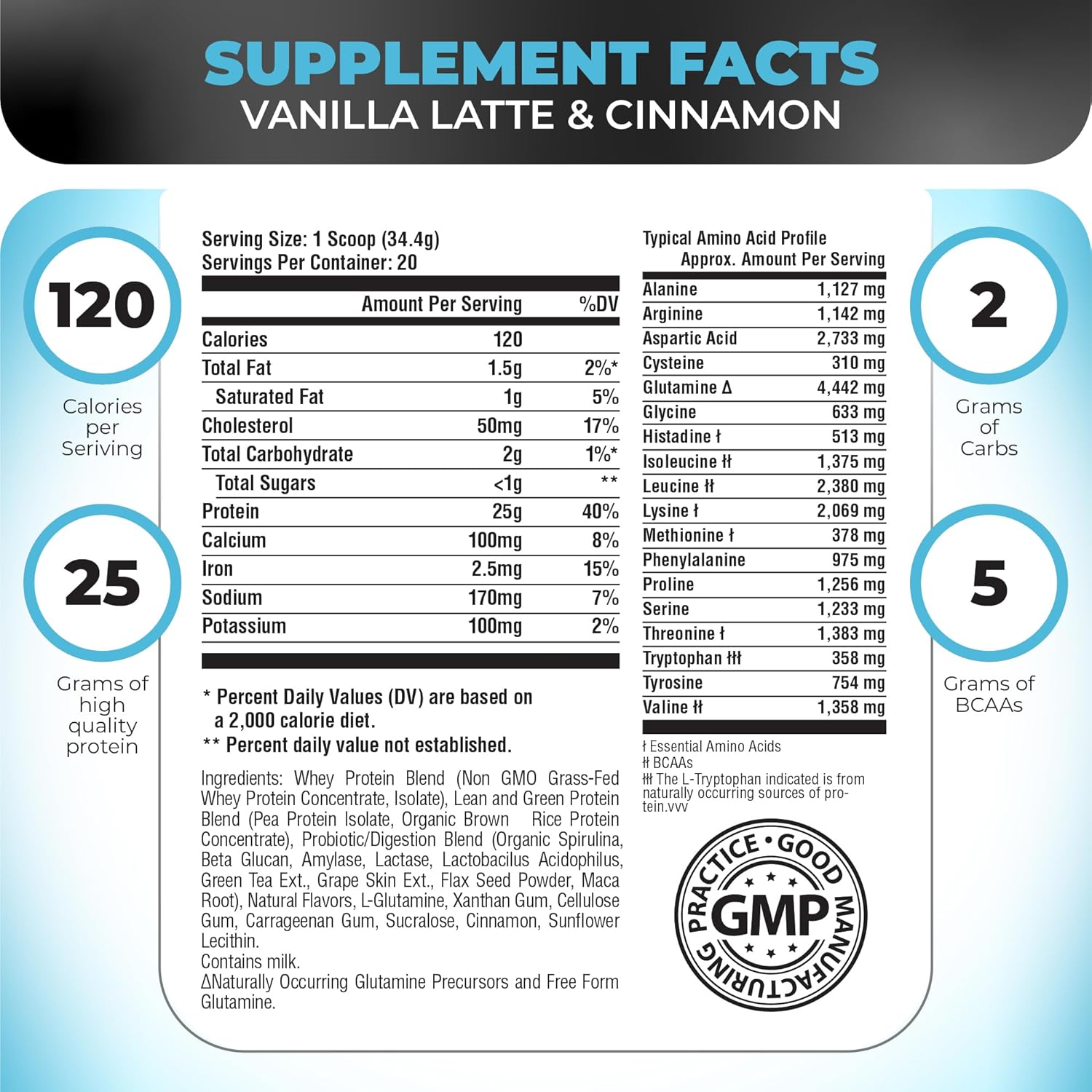 Nutrology TRIPACT Vanilla Latte & Cinnamon Protein Powder: 7-in-1 Meal Replacement Shake with Grass Fed Whey, Pea, Rice, Greens, Probiotics, BCAAs, Amino Energy - 20 Servings