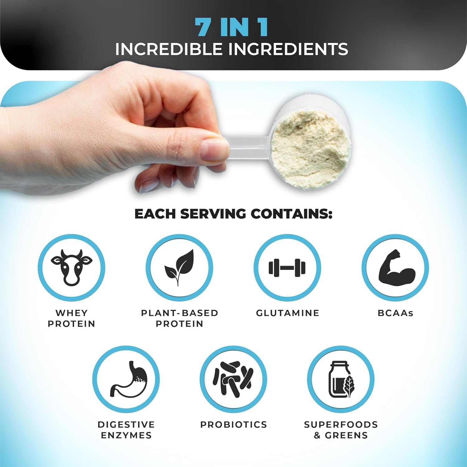 Nutrology TRIPACT Vanilla Latte & Cinnamon Protein Powder: 7-in-1 Meal Replacement Shake with Grass Fed Whey, Pea, Rice, Greens, Probiotics, BCAAs, Amino Energy - 20 Servings