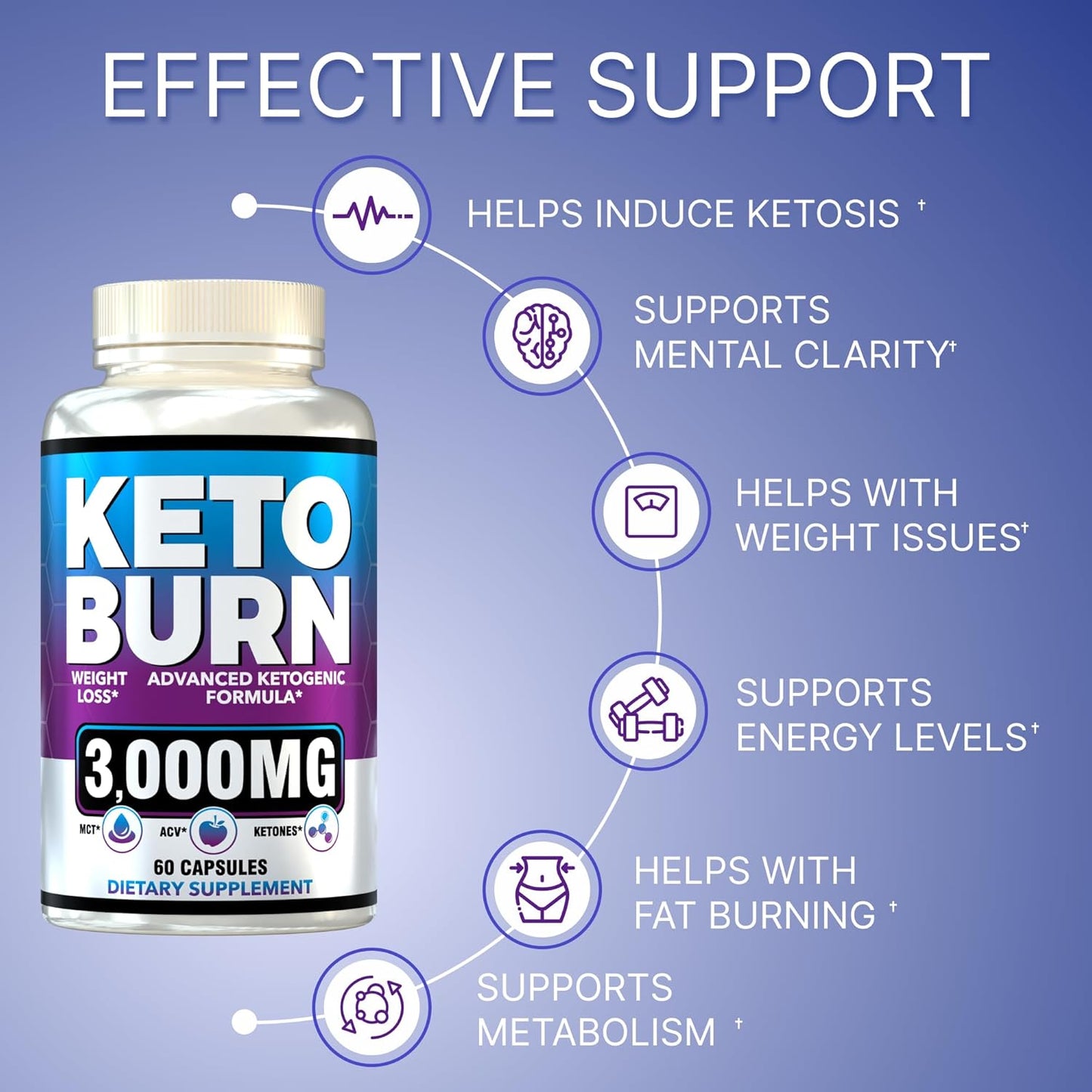 NuttraFaza INC Keto Diet Pills 2 Pack - Advanced Weight Loss Supplement with Apple Cider Vinegar Gummies - Made in USA - For Women and Men