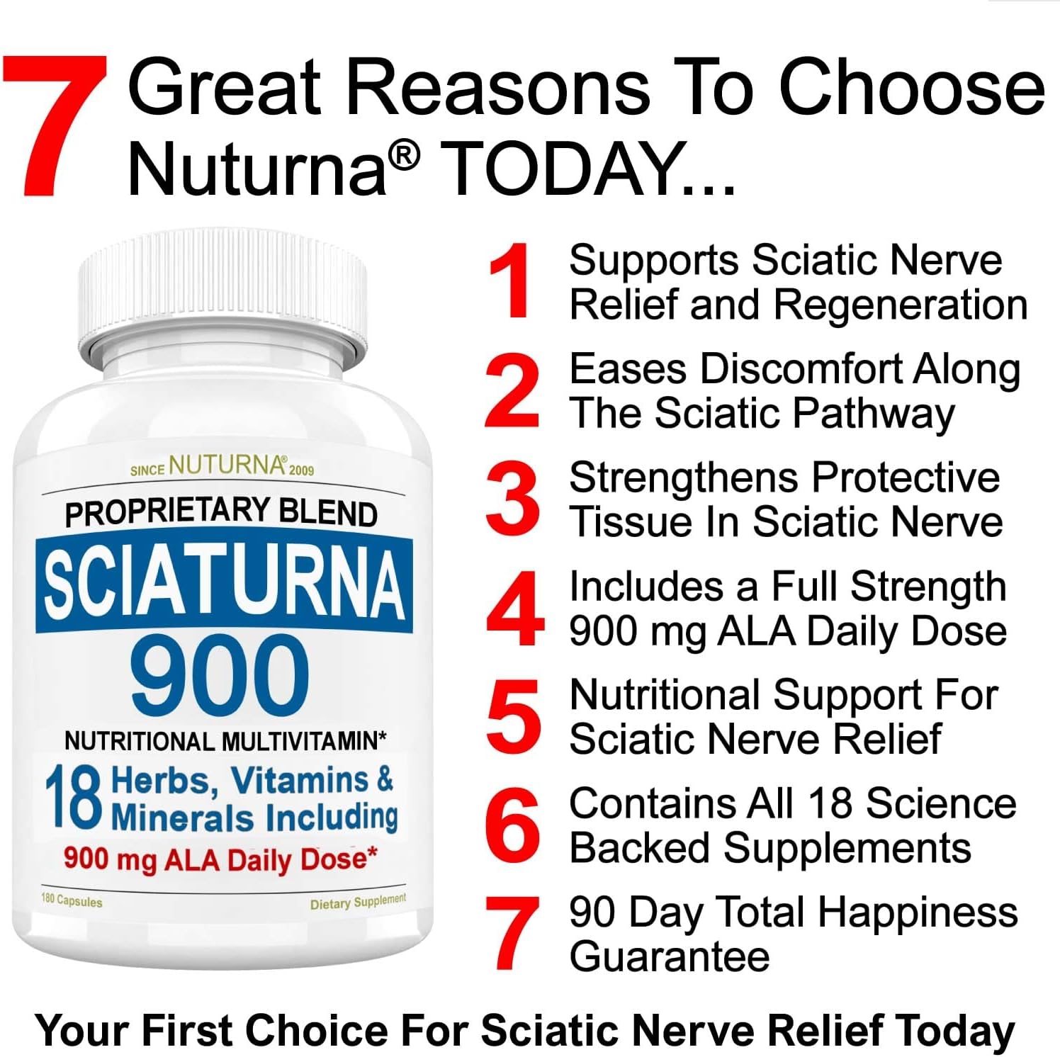 Nuturna Sciatic Nerve Support Formula with Alpha Lipoic Acid - Sciatica Supplement for Pain Relief - 180 Pills
