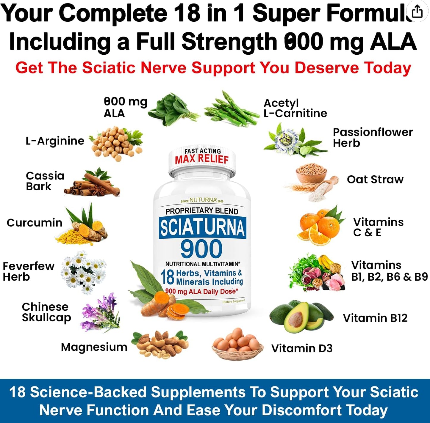 Nuturna Sciatic Nerve Support Formula with Alpha Lipoic Acid - Sciatica Supplement for Pain Relief - 180 Pills