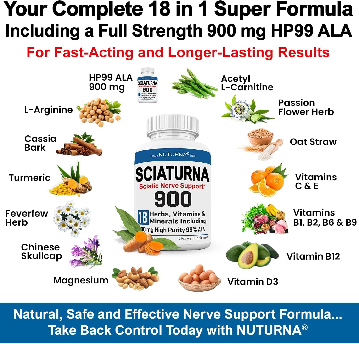 Nuturna Sciatica Nerve Support Supplement - 900mg HP-99 ALA Formula - Max Strength for Feet, Hands, Legs - 18-in-1 Natural Nerve Vitamins - 180 Capsules