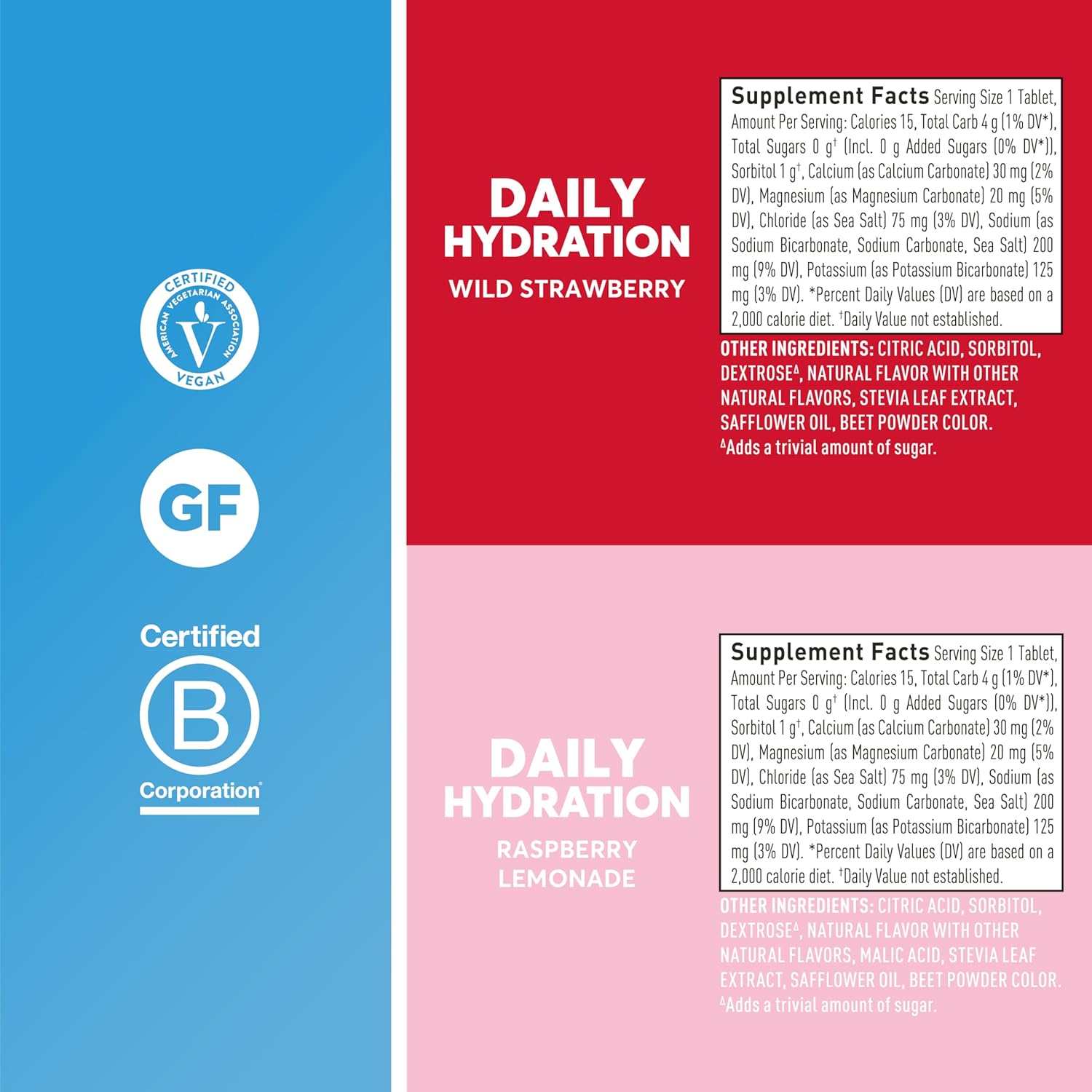 Nuun Hydration Daily Electrolyte Tablets, Mixed Berry Flavor, Sugar-Free, Vegan & Gluten-Free, 4 Pack - 40 Servings