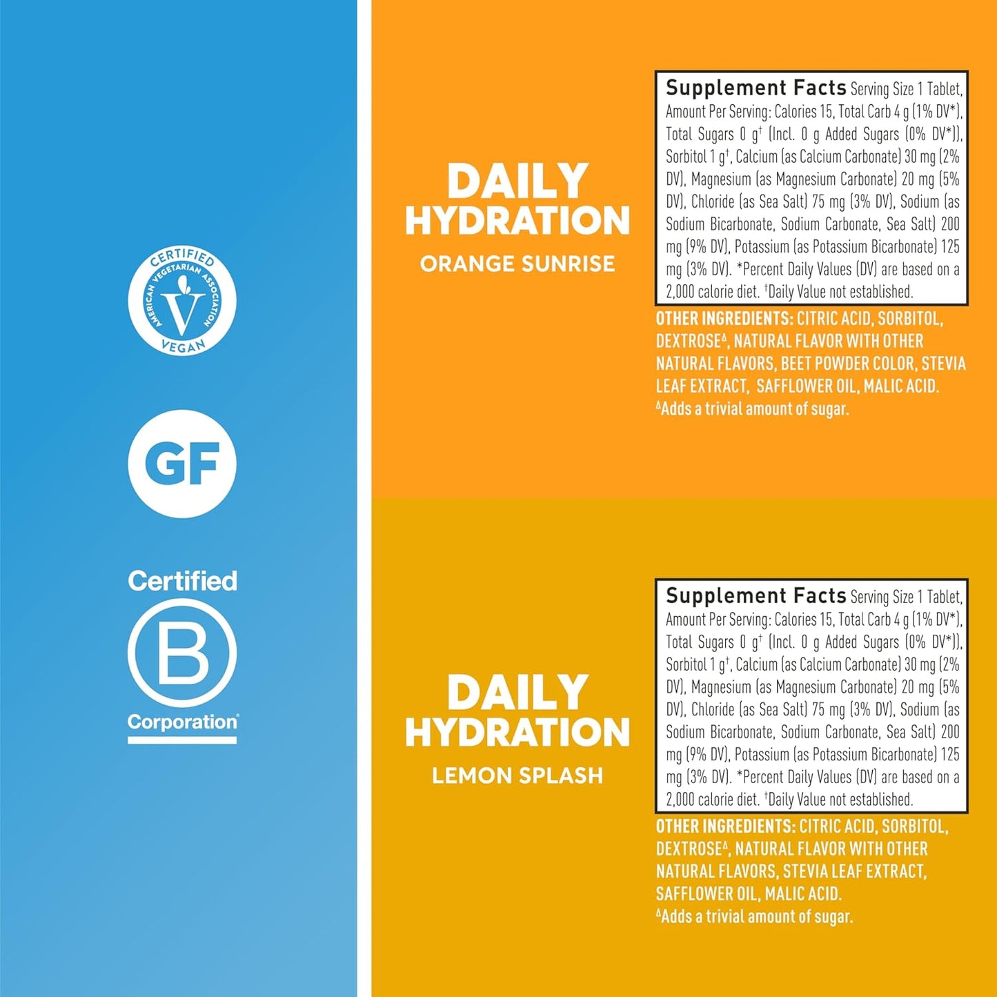 Nuun Hydration Daily Electrolyte Tablets, Mixed Citrus Flavor, Sugar-Free, Vegan & Gluten-Free, 4 Pack - 40 Servings