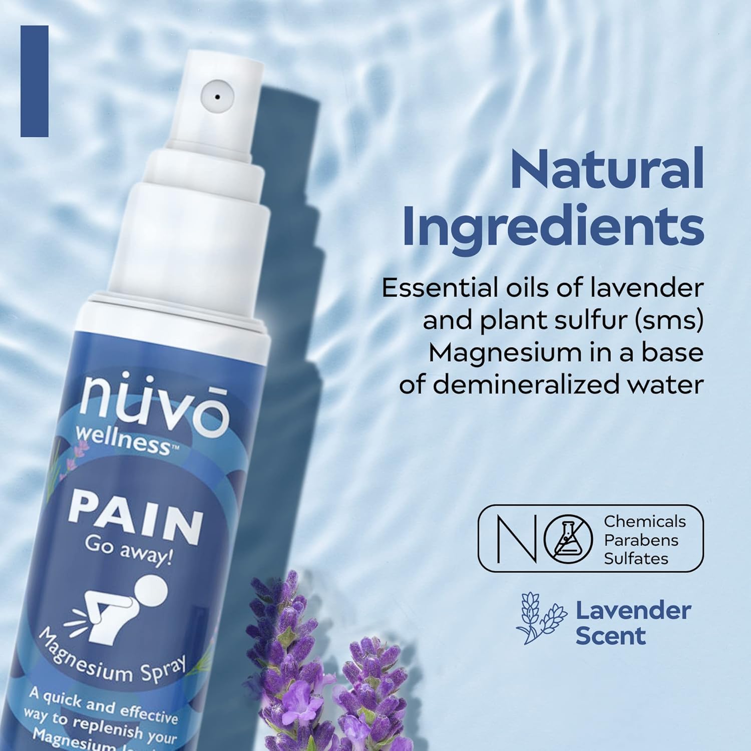 NUVO WELLNESS ESSENTIALS Magnesium Oil Spray with MSM - Relax Muscles Fast - Lavender Scented - 2 Pack - 100 ml (Pack of 2) - Made in Canada