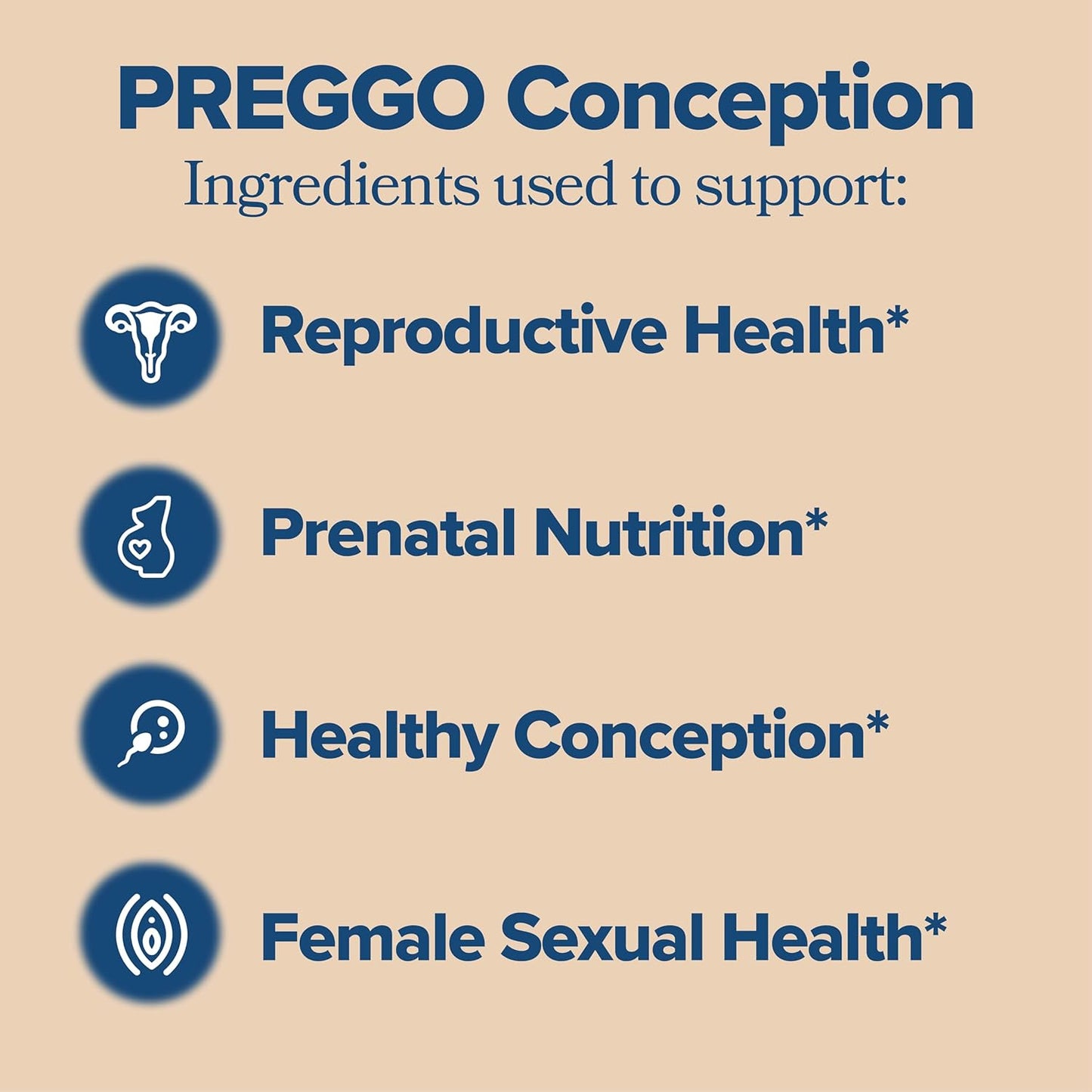 O Positiv PREGGO Conception Support Capsules - OBGYN-Formulated Pre Prenatal Vitamins - CoQ10, N-Acetyl Cysteine - Female Sexual Health, 60 Count