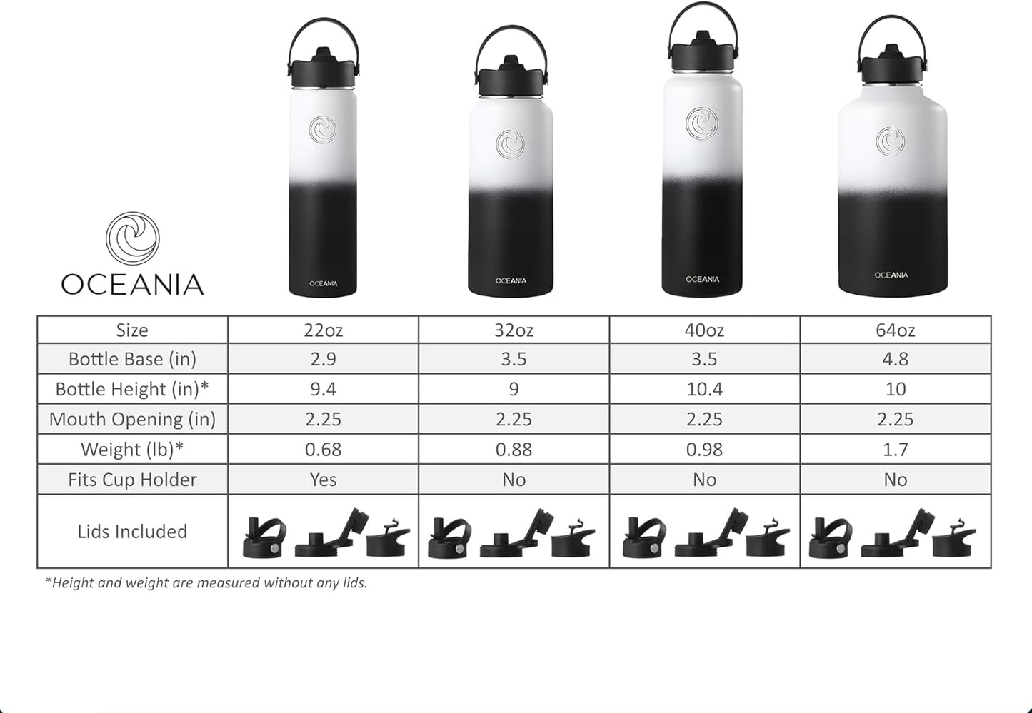 Oceania Flask 32oz Stainless Steel Water Bottle Set - Modern, Leakproof, Insulated with 3 Lids, Straws & Cleaning Brushes - BPA-Free Camping & Hiking Hydration