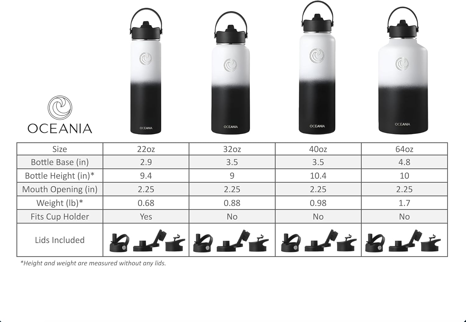 Oceania Flask 32oz Stainless Steel Water Bottle Set - Modern, Leakproof, Insulated with 3 Lids, Straws & Cleaning Brushes - BPA-Free Camping & Hiking Hydration
