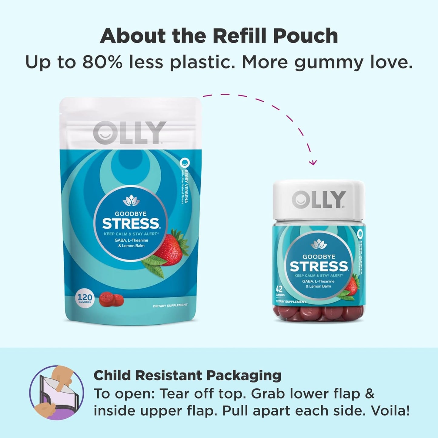 OLLY Stress Relief Gummies with GABA, L-Theanine, Lemon Balm - 120 Berry Flavor Supplements