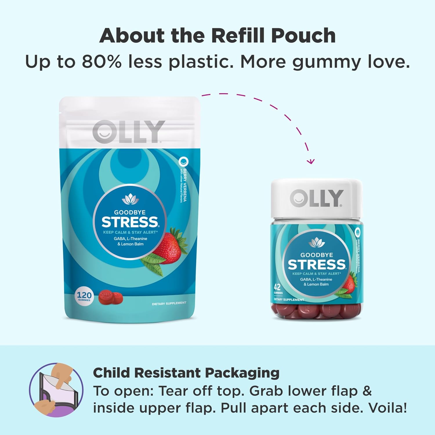OLLY Stress Relief Gummies with GABA, L-Theanine, Lemon Balm - 120 Berry Flavor Supplements
