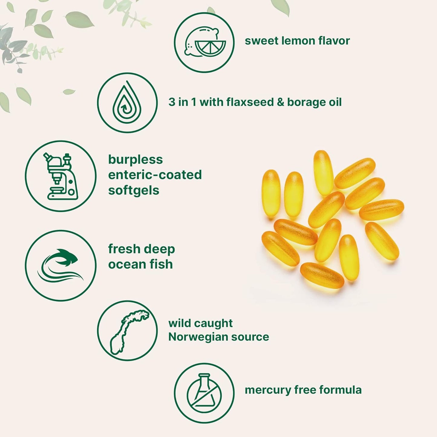 Omega 3-6-9 Blend Softgels 3600mg, 300 Count - Lemon Flavored Supplement with Fish, Flaxseed, Borage Oils - Non-GMO, Gluten-Free, Mercury-Free