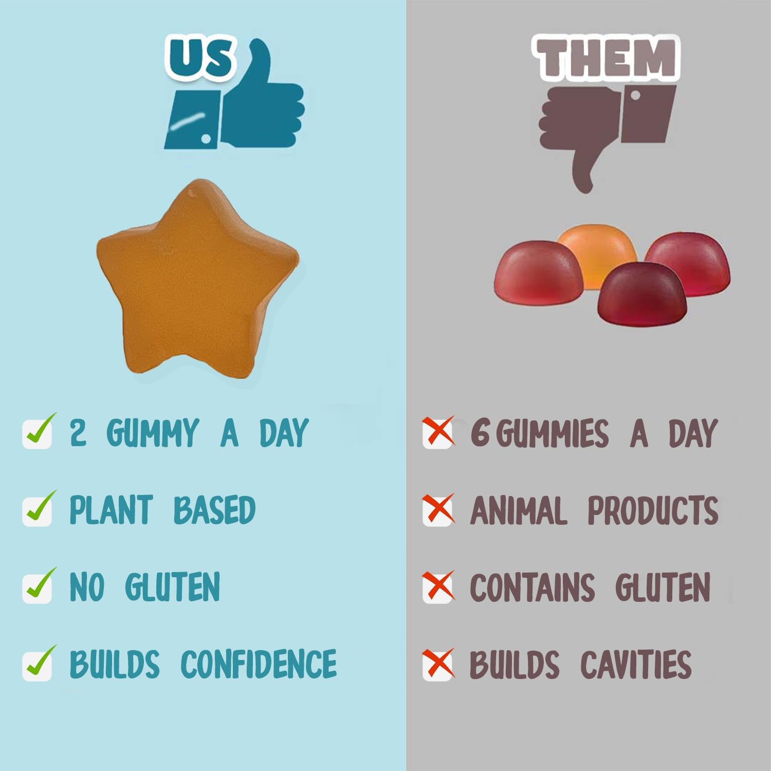 Omega 3 Adult Multivitamin Gummies with Selenium, Vitamins A, B, C, D, Biotin - 60 Chewable Gummies for Men and Women