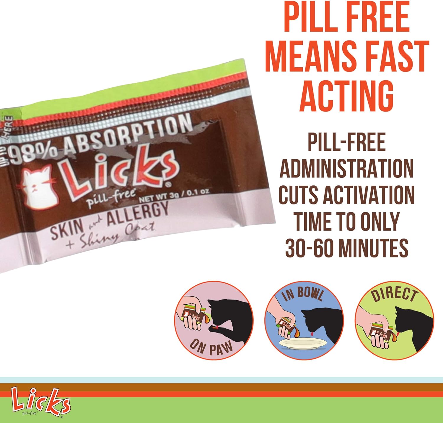 Omega 3 Allergy Relief Gel Packets for Cats with Itchy Skin - Turmeric Supplement - Pill-Free Cat Skin & Allergy Vitamins