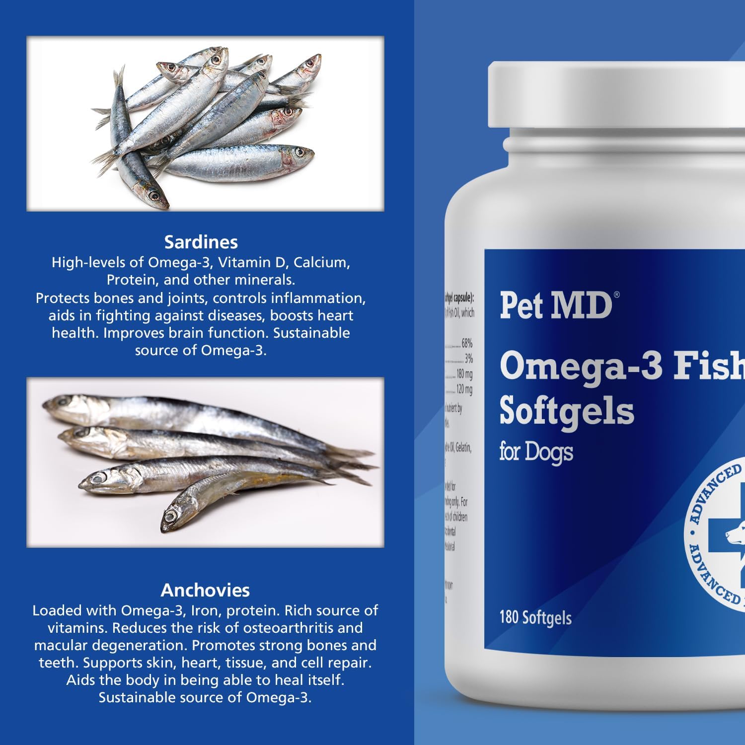 Omega 3 Fish Oil Softgels for Dogs - Skin and Coat Support - 180 Count