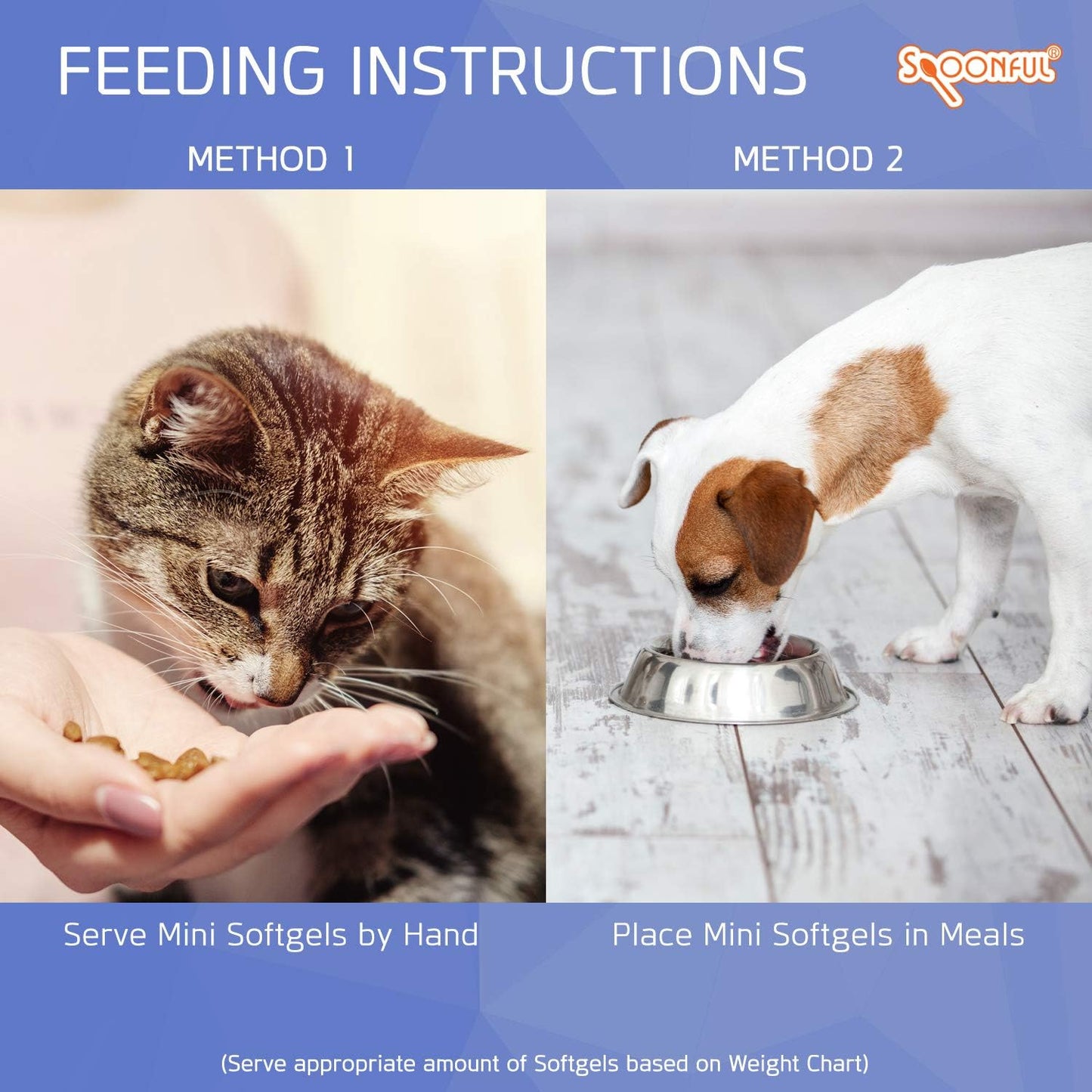 Omega 3 Fish Oil Softgels for Dogs and Cats, USA-Made Supplement for Skin, Joints, Heart, and Brain Health