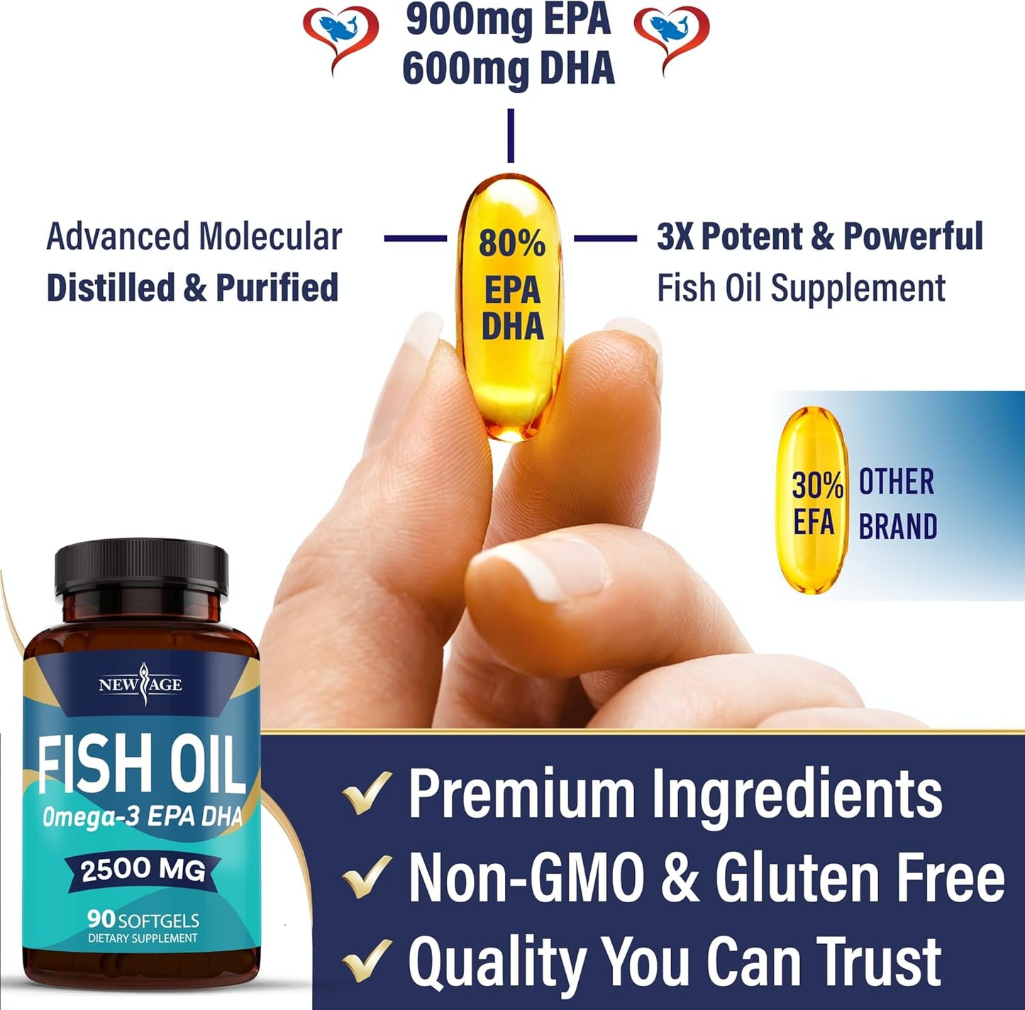 Omega 3 Fish Oil Supplement 2500mg - Non GMO, High EPA and DHA Fatty Acids - Gluten Free (360 Softgels)