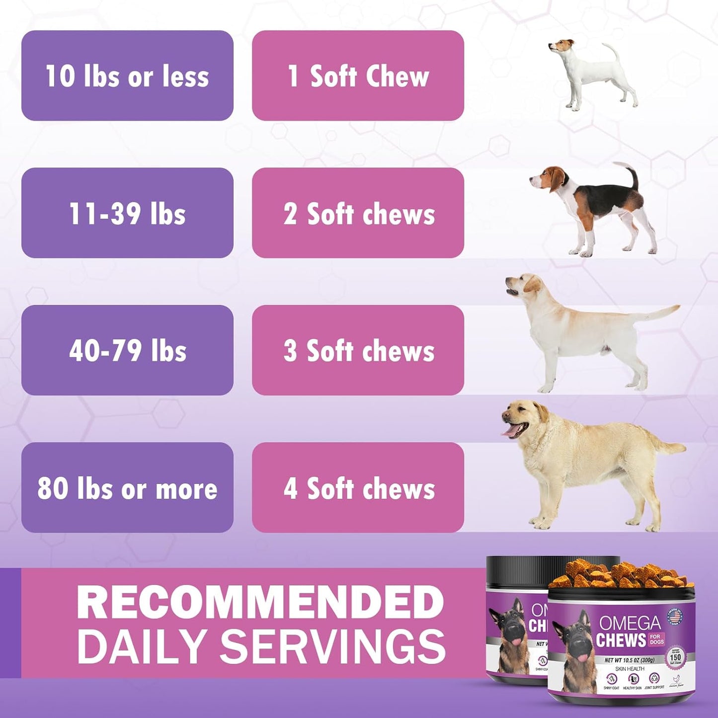 Omega 3 Fish Oil Supplement Chews for Dogs | Skin, Coat, and Allergy Care | 300 Pieces Omega-3 Fatty Acids for Pet Hair Growth and Dry Skin Relief