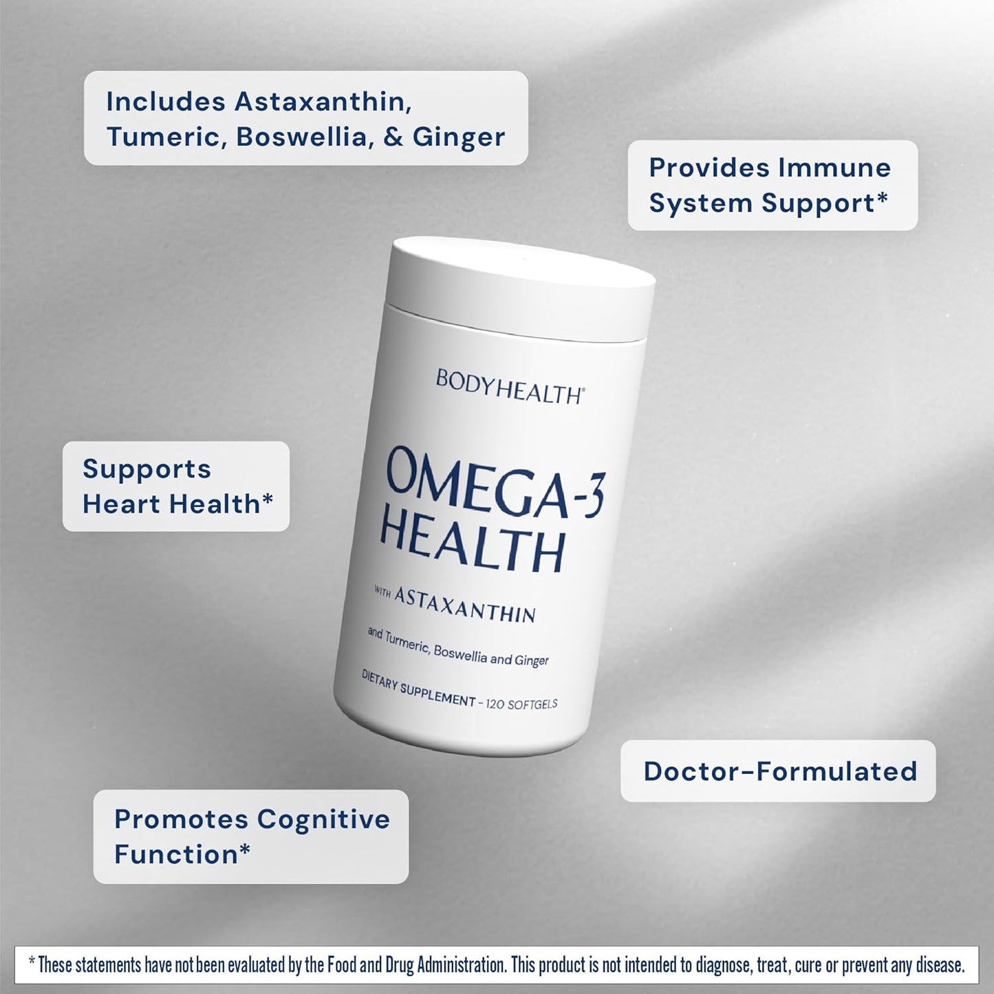 Omega 3 Fish Oil Supplement for Heart & Brain Health - 120 Soft Gels for Men & Women, Fatty Acid Vitamins