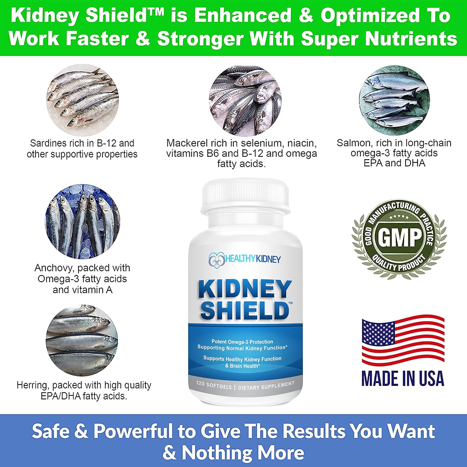 Omega 3 Fish Oil Supplements for Kidney Health - Kidney Restore Shield for Men & Women - Supports Normal Kidney Function & Cleanses - 120 Lemon Softgels