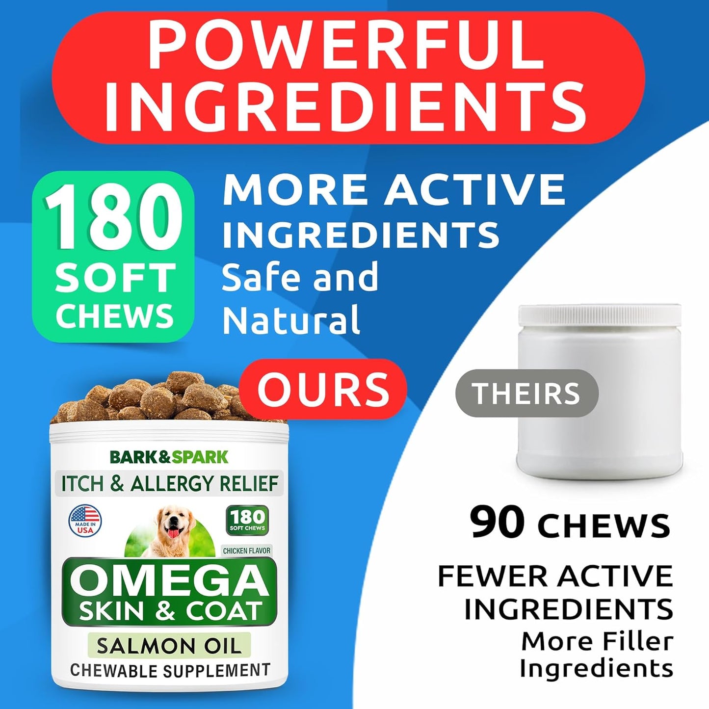 Omega 3 Fish Oil Treats for Dogs - 180 Soft Chews for Shedding, Allergy Relief, Joint Health, Skin & Coat - EPA & DHA Fatty Acids - Salmon Oil Supplement
