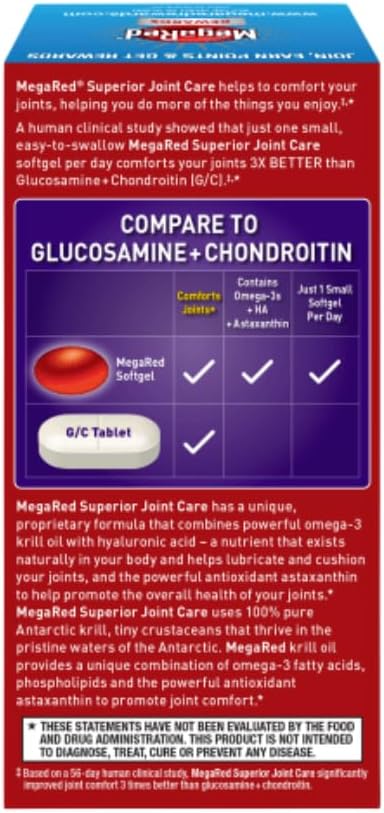 Omega-3 Krill Oil Joint Care Supplement with EPA/DHA Fatty Acids, Antioxidants, Hyaluronic Acid - No Fishy Burp Aftertaste - 120 Softgels