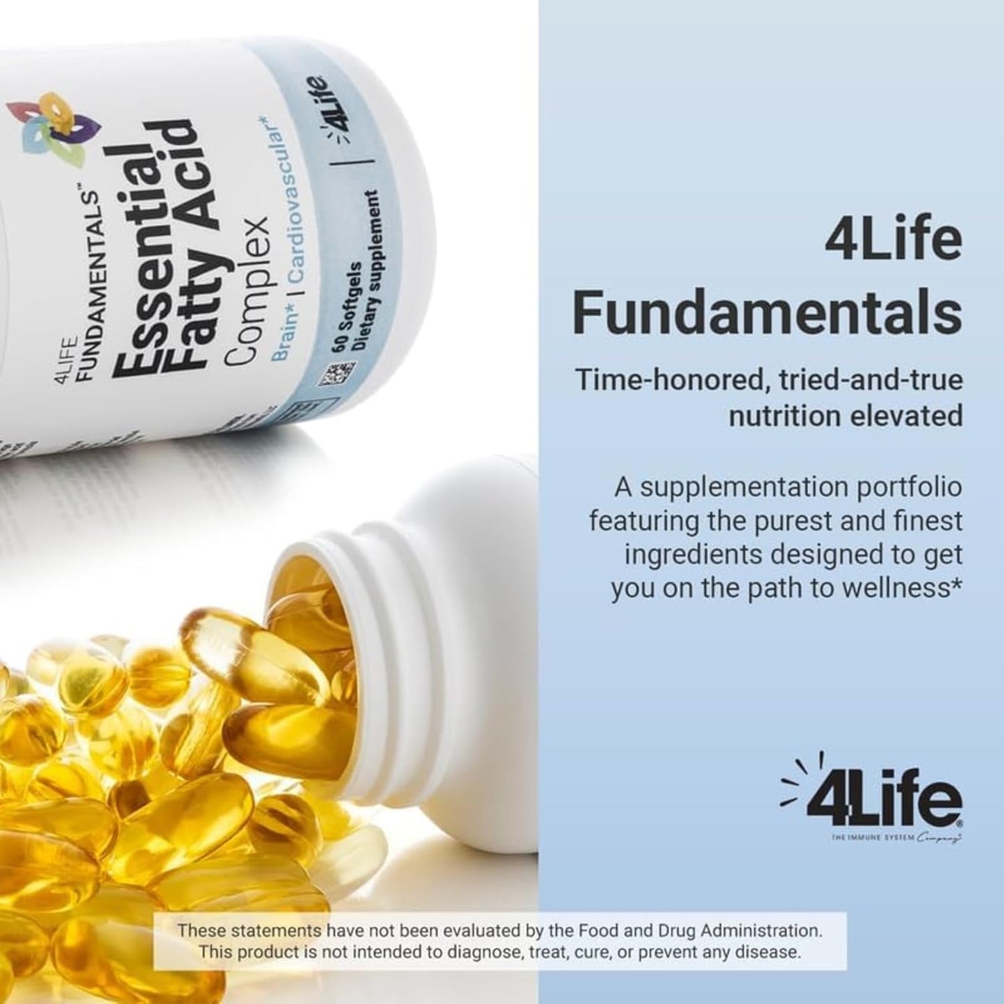 Omega-3 & Omega-6 Fish Oil Blend with GLA & CLA for Circulation Support - 60 Softgels