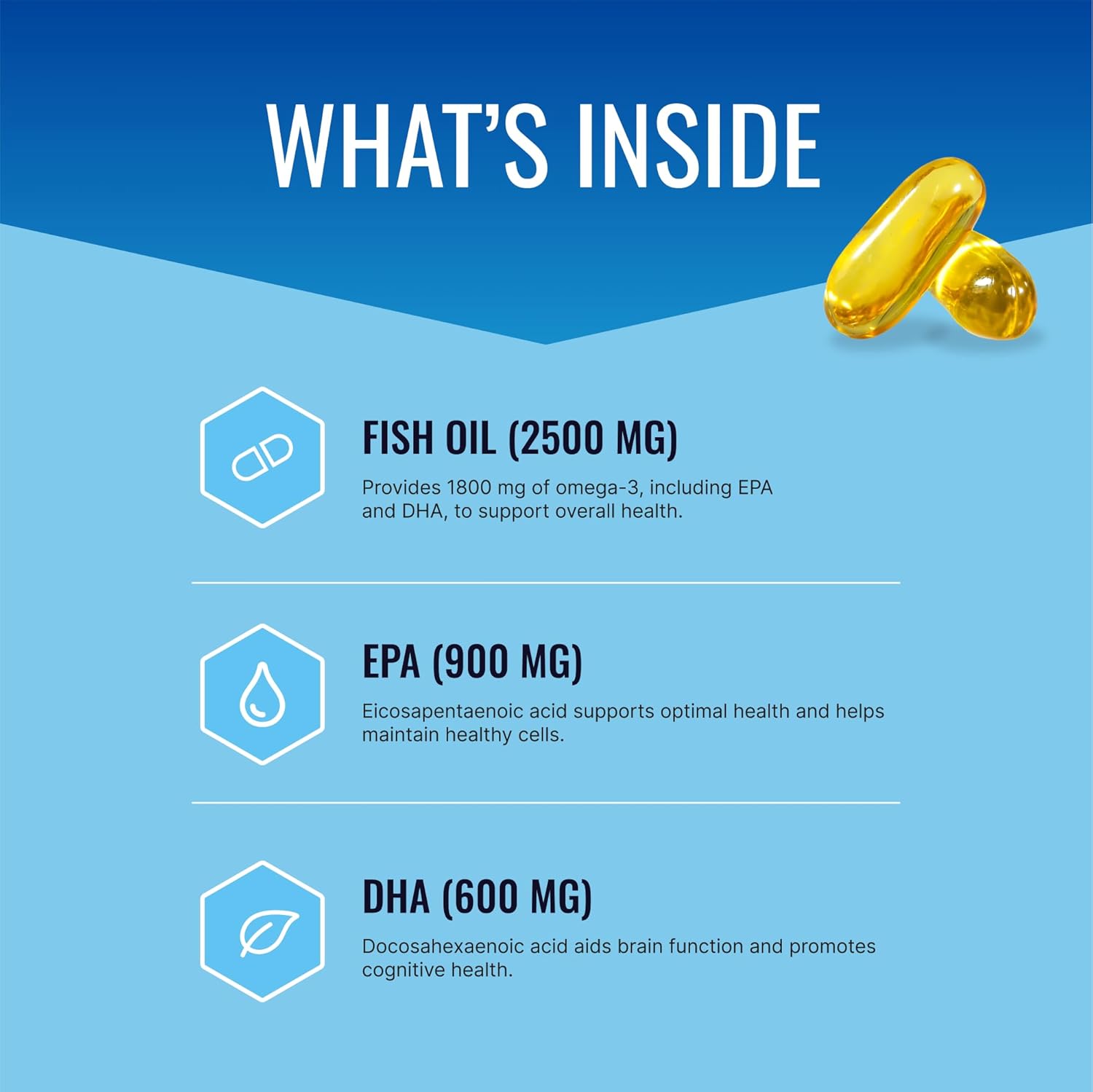 Omega-3MD Fish Oil EPA & DHA Supplement - Cognitive Health Support - 2 Bottles - 6 Months Supply by Approved Science