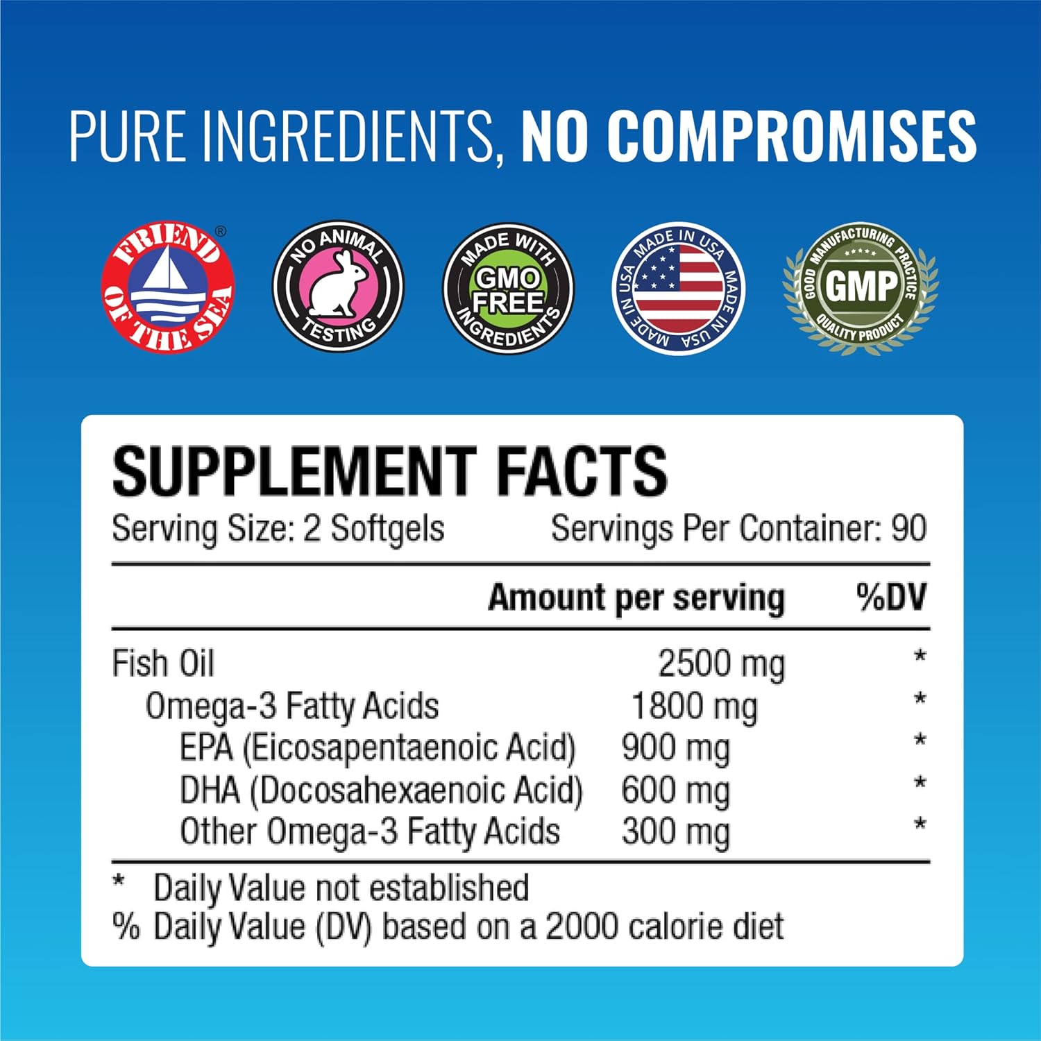 Omega-3MD Fish Oil EPA & DHA Supplement - Cognitive Health Support - 2 Bottles - 6 Months Supply by Approved Science