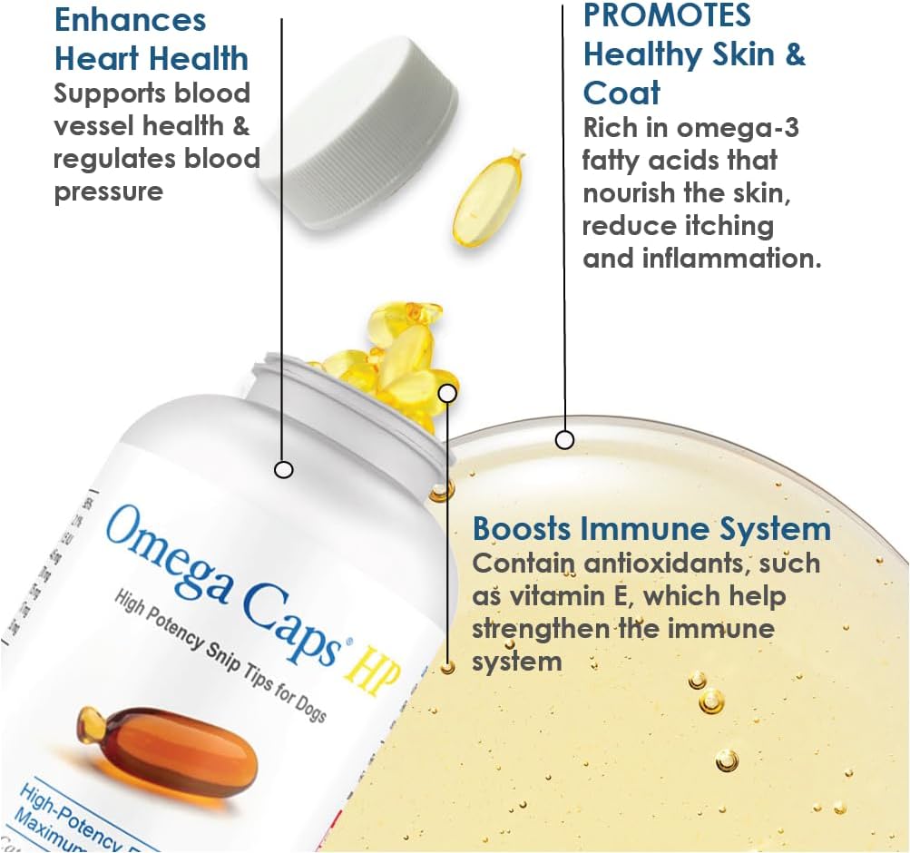 Omega-Caps High Potency Snip Tips for Medium to Large Breeds - 250 CT Soft Gel Capsules with Omega 3 for Healthy Skin & Coat, Joint & Immune Support