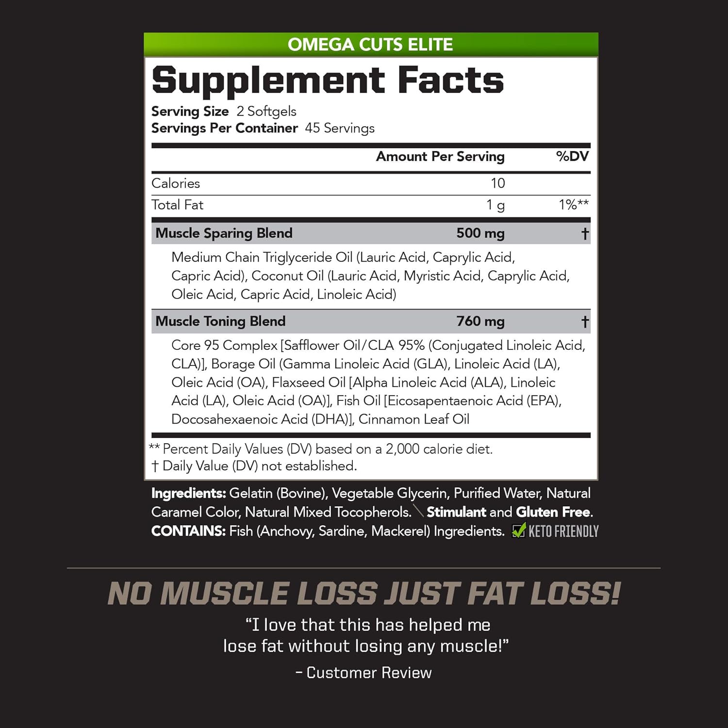 Omega Cuts Elite Fat Loss-Muscle Defining Formula with Omega Fatty Acids, MCT's, and CLA - Keto Friendly Stimulant Free Softgels for Muscle Definition and Maintenance