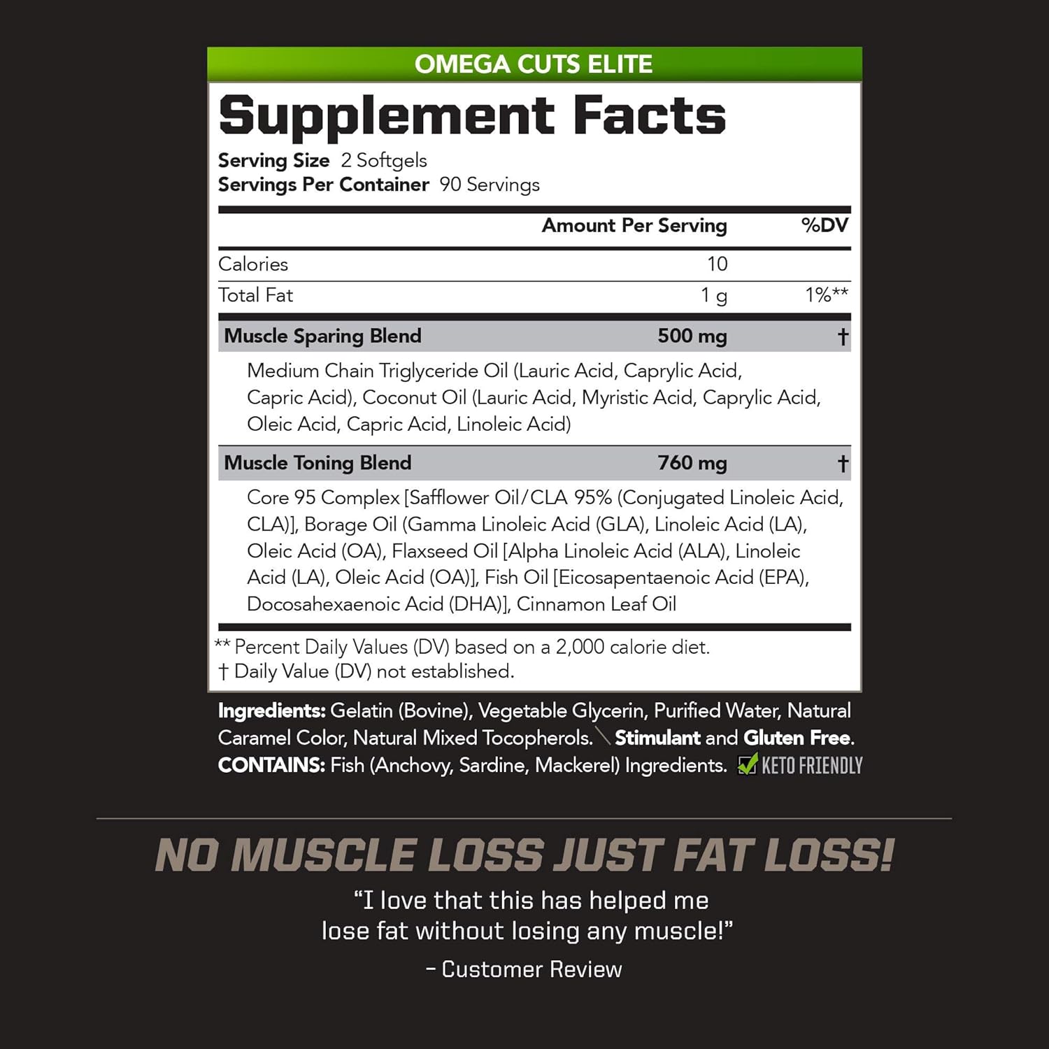 Omega Cuts Elite: Fat Loss & Muscle Defining Formula with Omega Fatty Acids, MCT's, and CLA - Keto Friendly, Stimulant Free for Women and Men - 180 Softgels