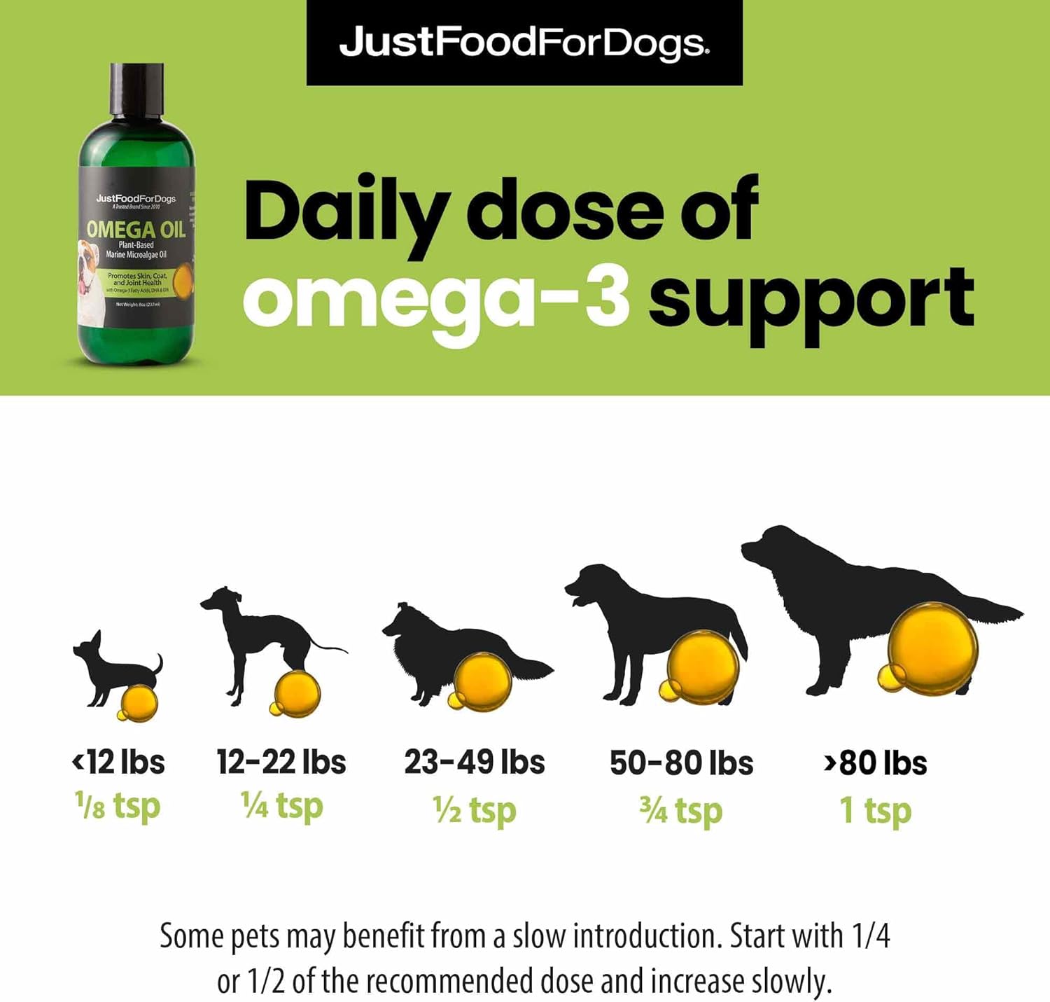 Omega Plus Oil: 8 oz Supplement for Dogs, Skin & Coat Health, Joint Support, EPA & DHA from Algae Oil - Eco-Friendly & Sustainable