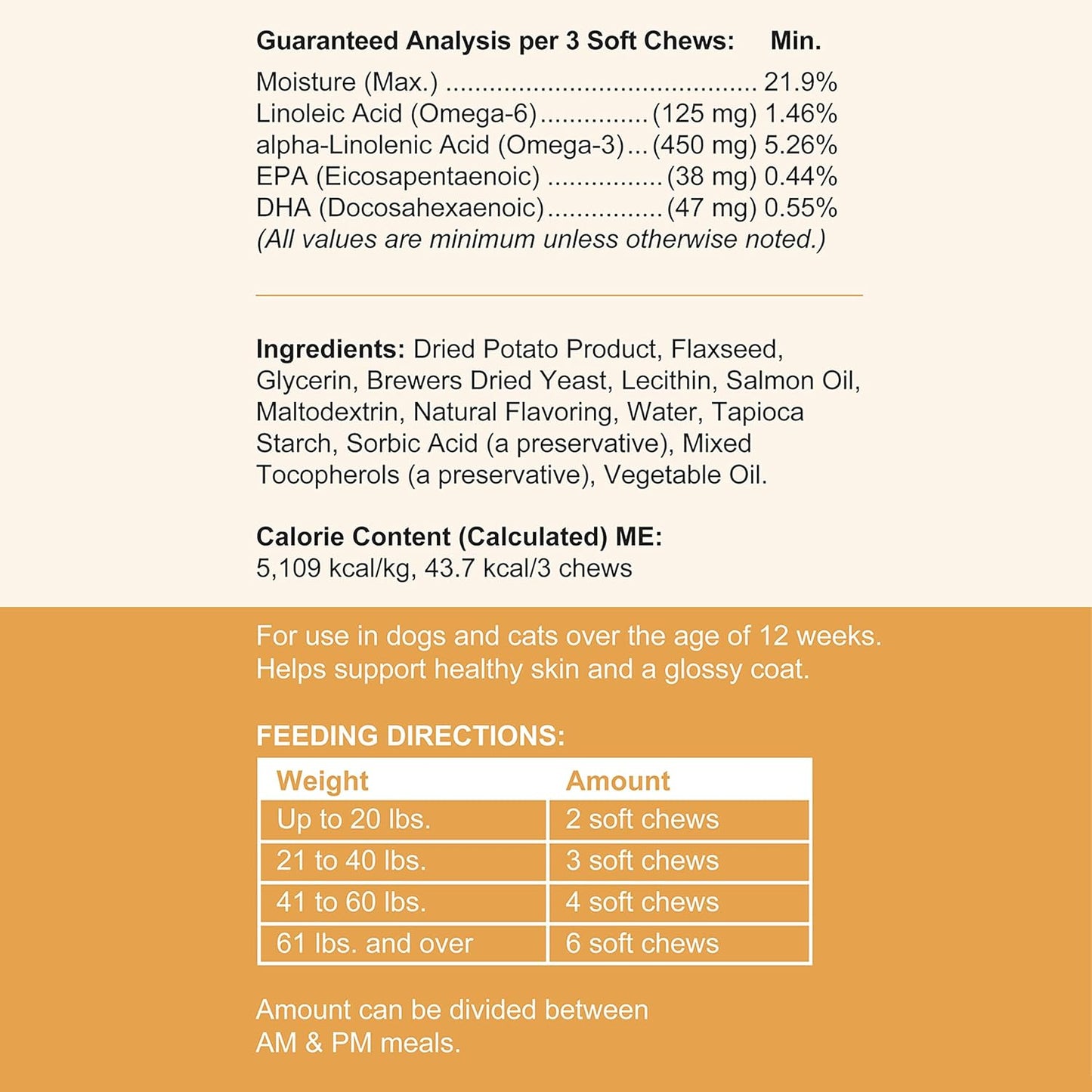 Omega-Rich Salmon Oil Soft Chews for Dogs - Skin & Coat Support Treats with Essential Fatty Acids, Vitamins, Antioxidants - Made in USA by Chew + Heal Labs