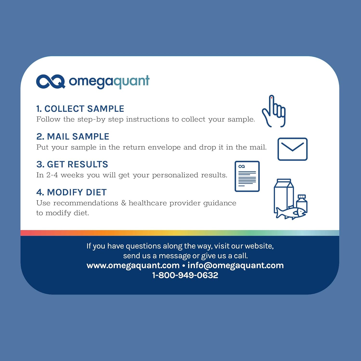 OmegaQuant Complete Fatty Acid Profile Blood Test Kit - Includes Omega-3s, Omega-6s, Saturated Fats, Monounsaturated Fats, Trans Fats | Home Testing Kit