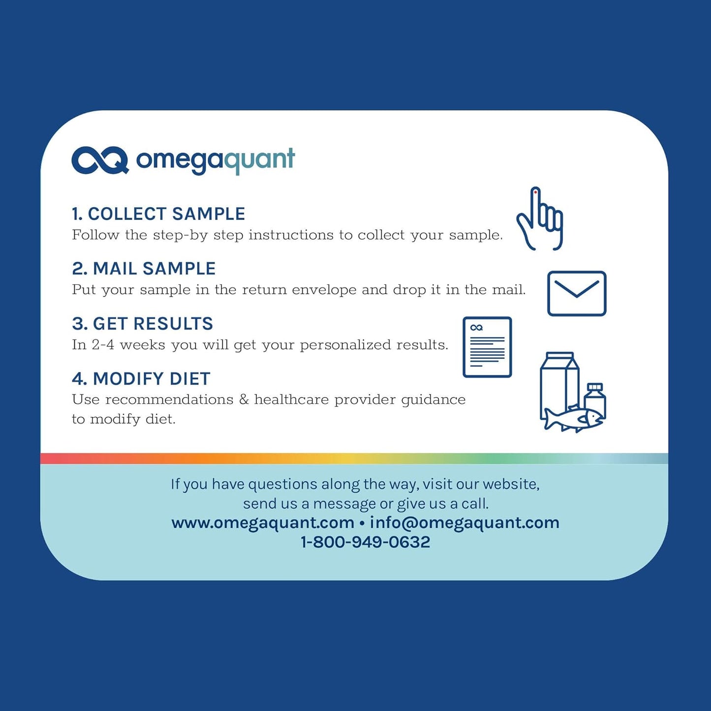 OmegaQuant Omega-3 Index Basic Home Test Kit with Blood Collection - Easy One Drop Blood Test for Omega-3 Levels | 1 Kit