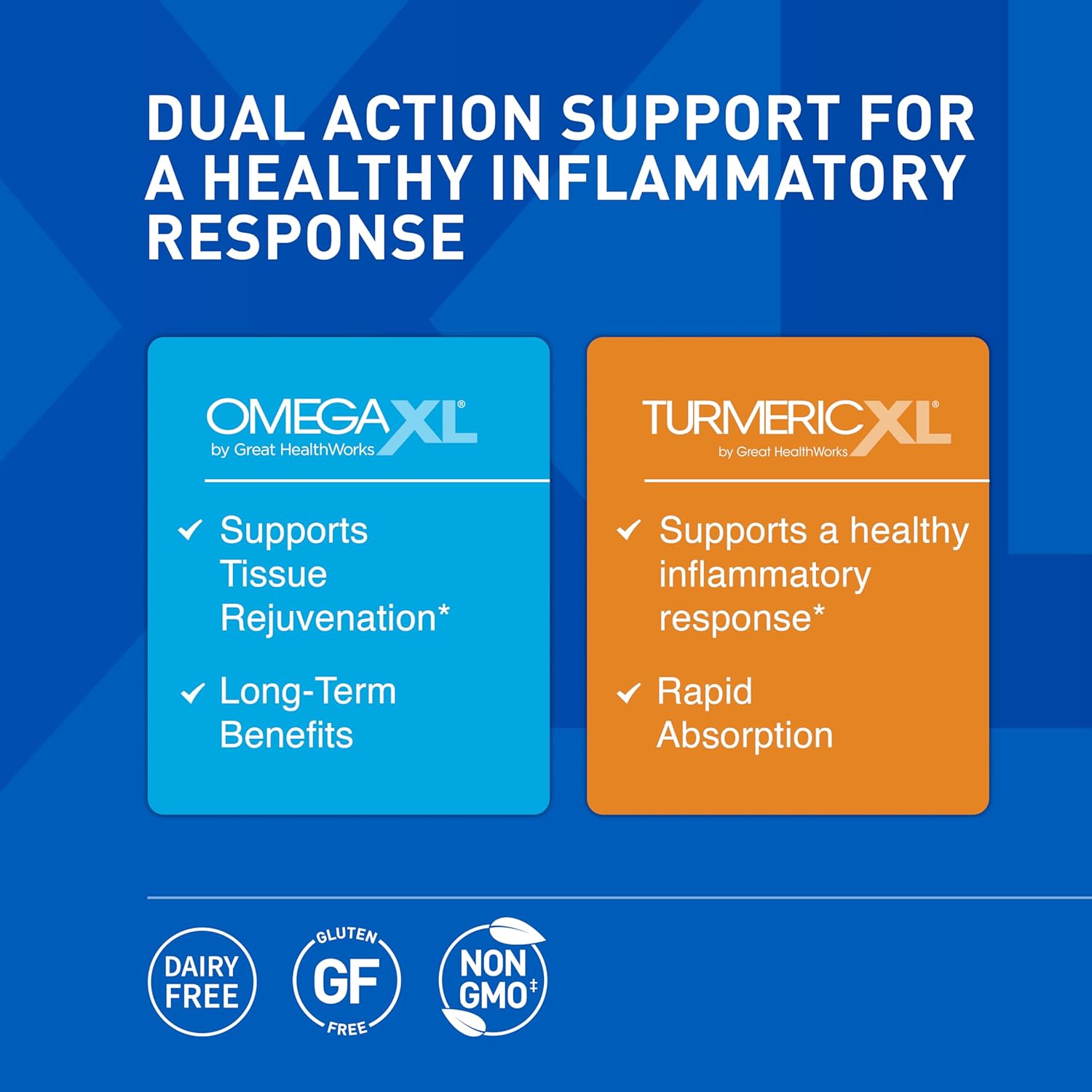 OmegaXL Joint and Muscle Support Supplement (60 Count) & TurmericXL Inflammatory Response Supplement (30 Count) for Overall Wellness