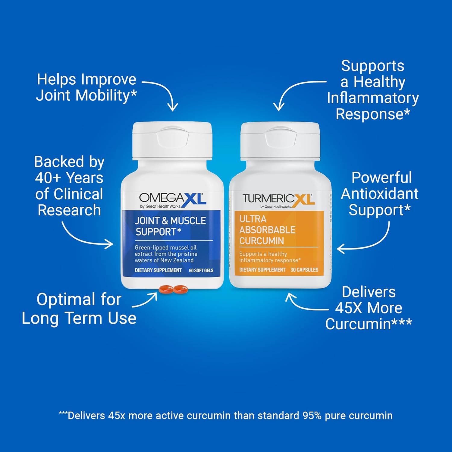 OmegaXL Joint and Muscle Support Supplement (60 Count) & TurmericXL Inflammatory Response Supplement (30 Count) for Overall Wellness