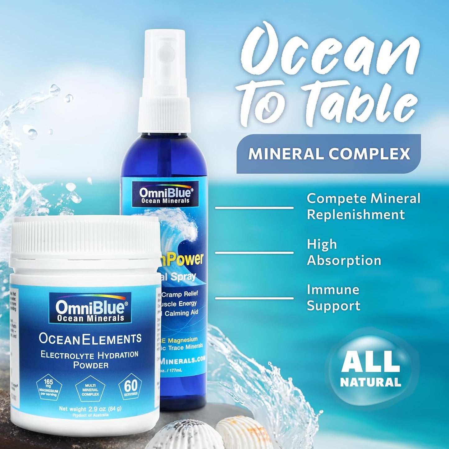 OmniBlue Electrolyte Hydration Powder & OceanPower Topical Spray - Sugar-Free, Carb-Free Mineral Replenishment