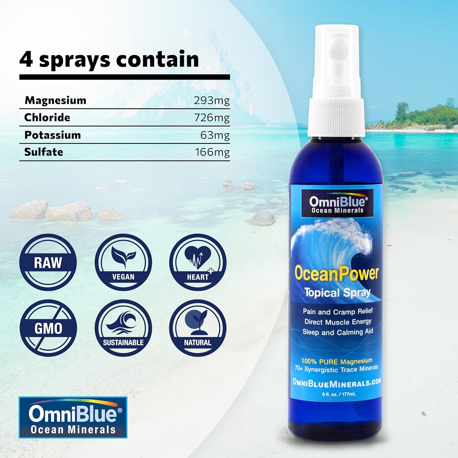 OmniBlue Electrolyte Hydration Powder & OceanPower Topical Spray - Sugar-Free, Carb-Free Mineral Replenishment
