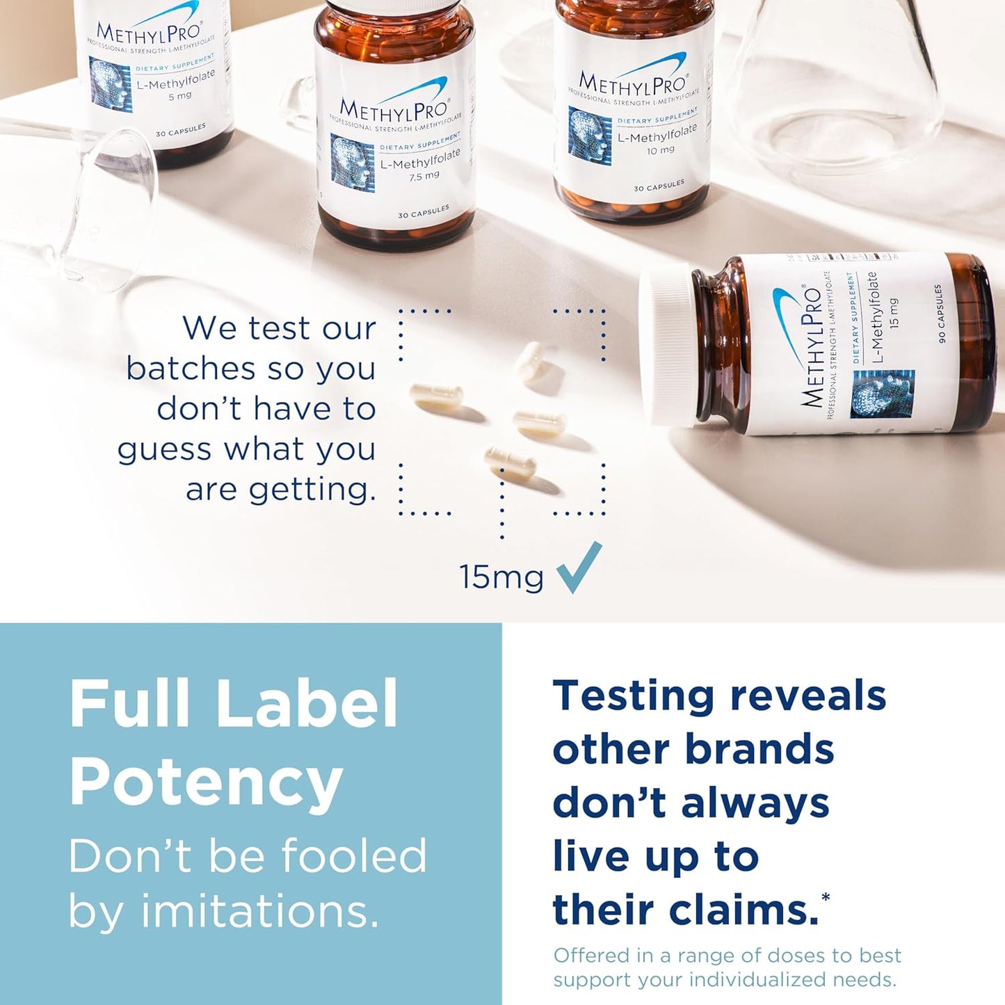 One Daily Multivitamin with 15mg L-Methylfolate for Brain Health and Energy Support (30 Capsules)