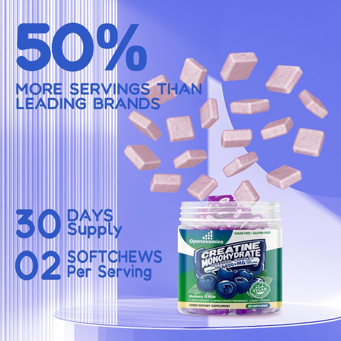 Openovomins Creatine Monohydrate Soft Chews Complex 6400mg with L-Taurine and Vitamin B12 - Sugar Free Blueberry Supplement for Men and Women, 60 Chewables
