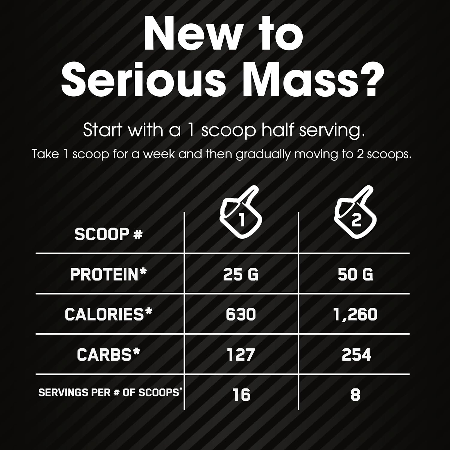 Optimum Nutrition Serious Mass Vanilla Protein Powder with Immune Support - 6 Pound Pack