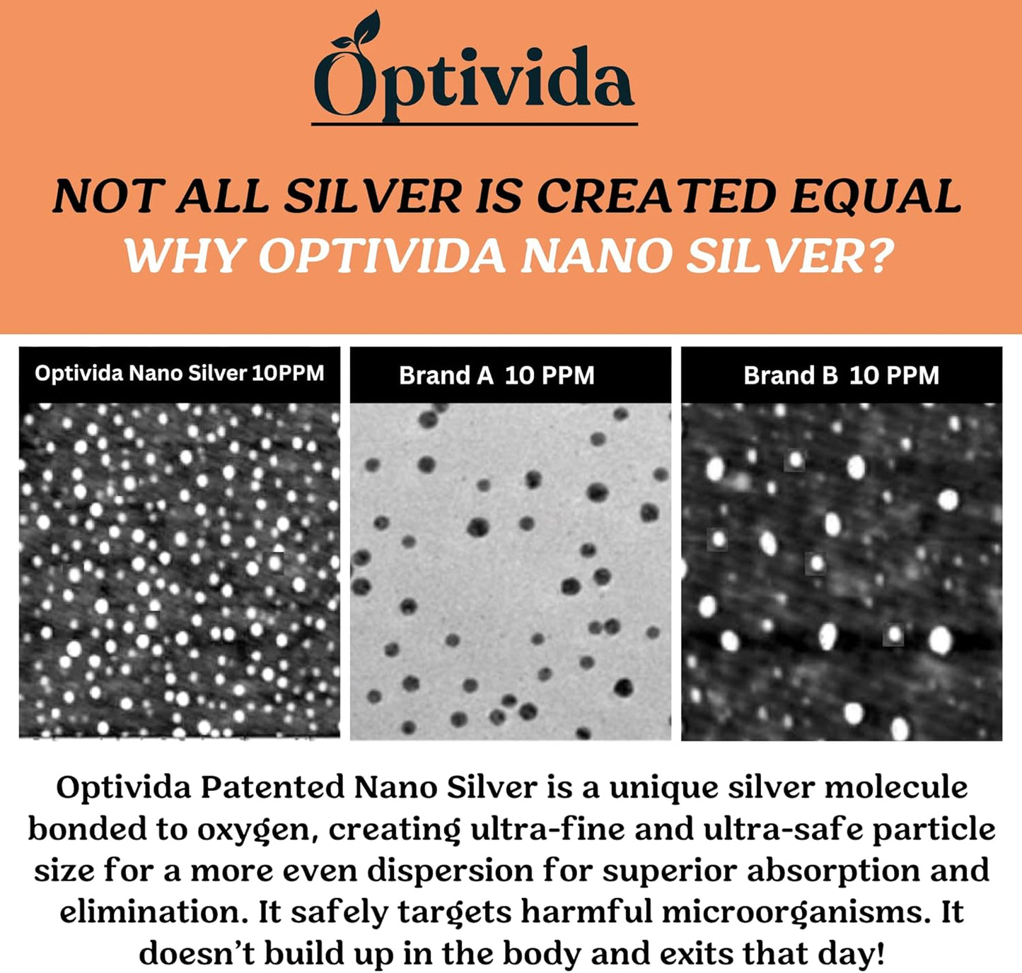Optivida Health Nano Colloidal Silver Liquid - 1 LB Immune Support Supplement with Silver Hydrosol - Liquid for Immune System Support - 10 PPM Silver Colloidal Liquid