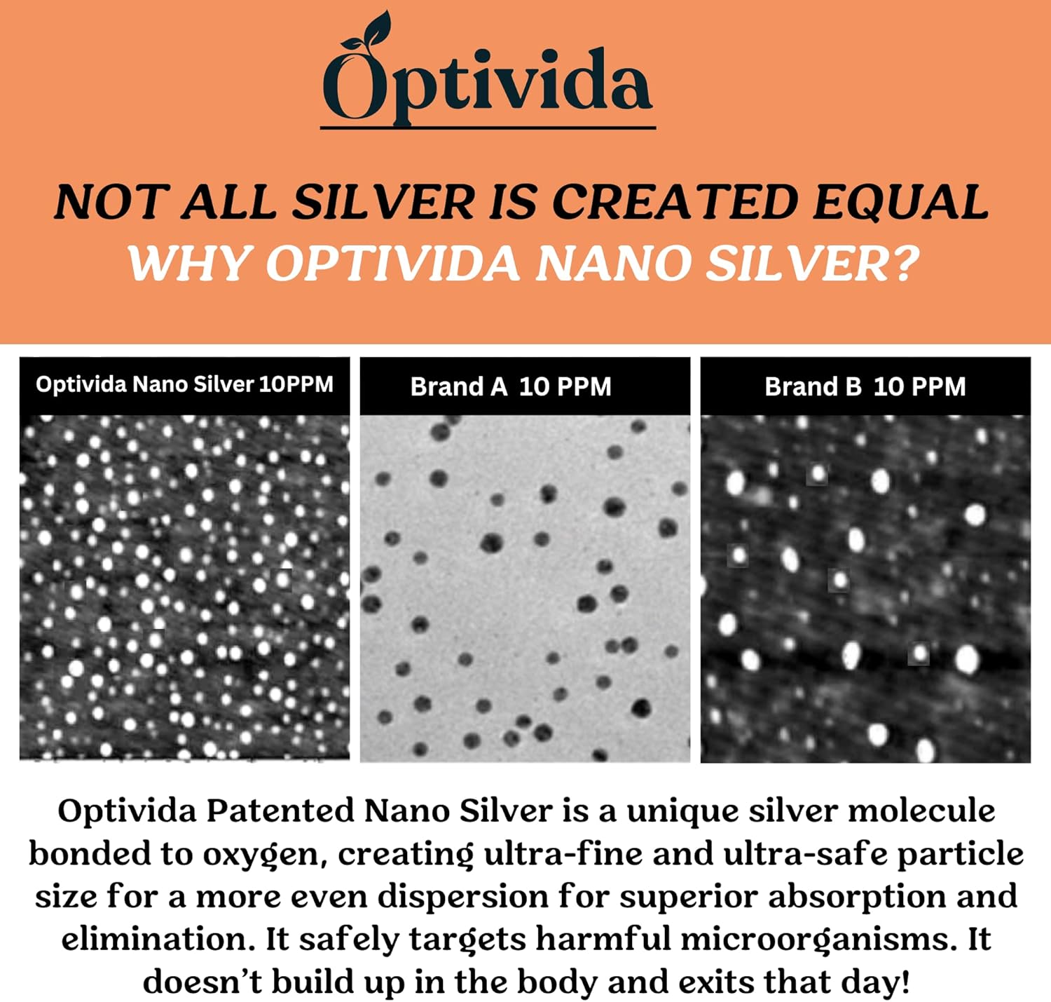 Optivida Health Nano Colloidal Silver Liquid - 1 LB Immune Support Supplement with Silver Hydrosol - Liquid for Immune System Support - 10 PPM Silver Colloidal Liquid