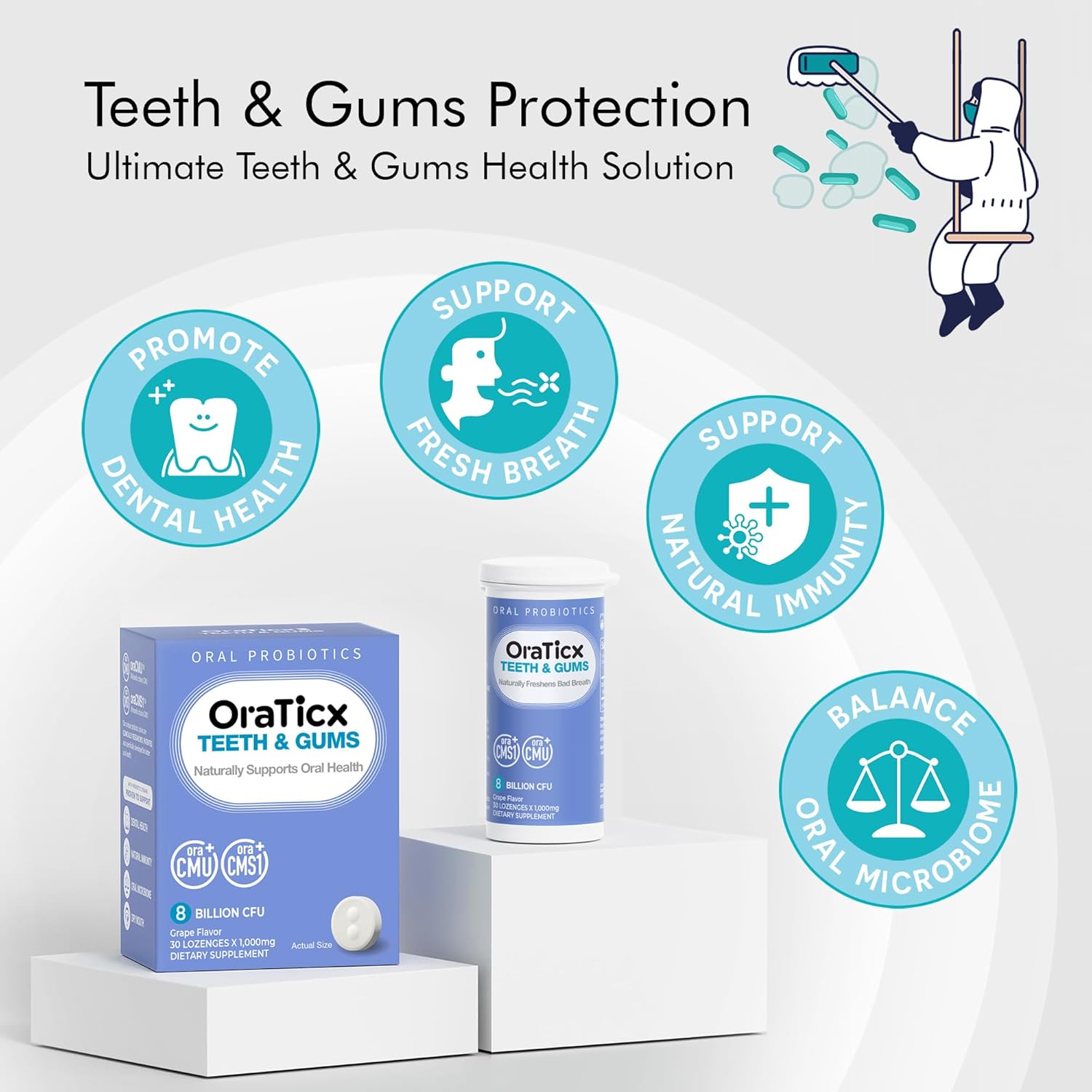 Oral Health Probiotic Lozenges 2-Pack, Grape Flavored with 8 Billion CFU - Supports Teeth, Gums, and Immunity - Natural Oral Health Supplement