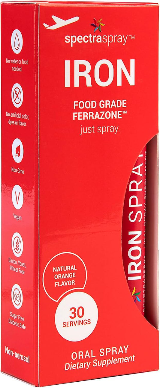 Oral Spray Iron Supplement for Daily Use - SpectraSpray Essential Mineral Spray