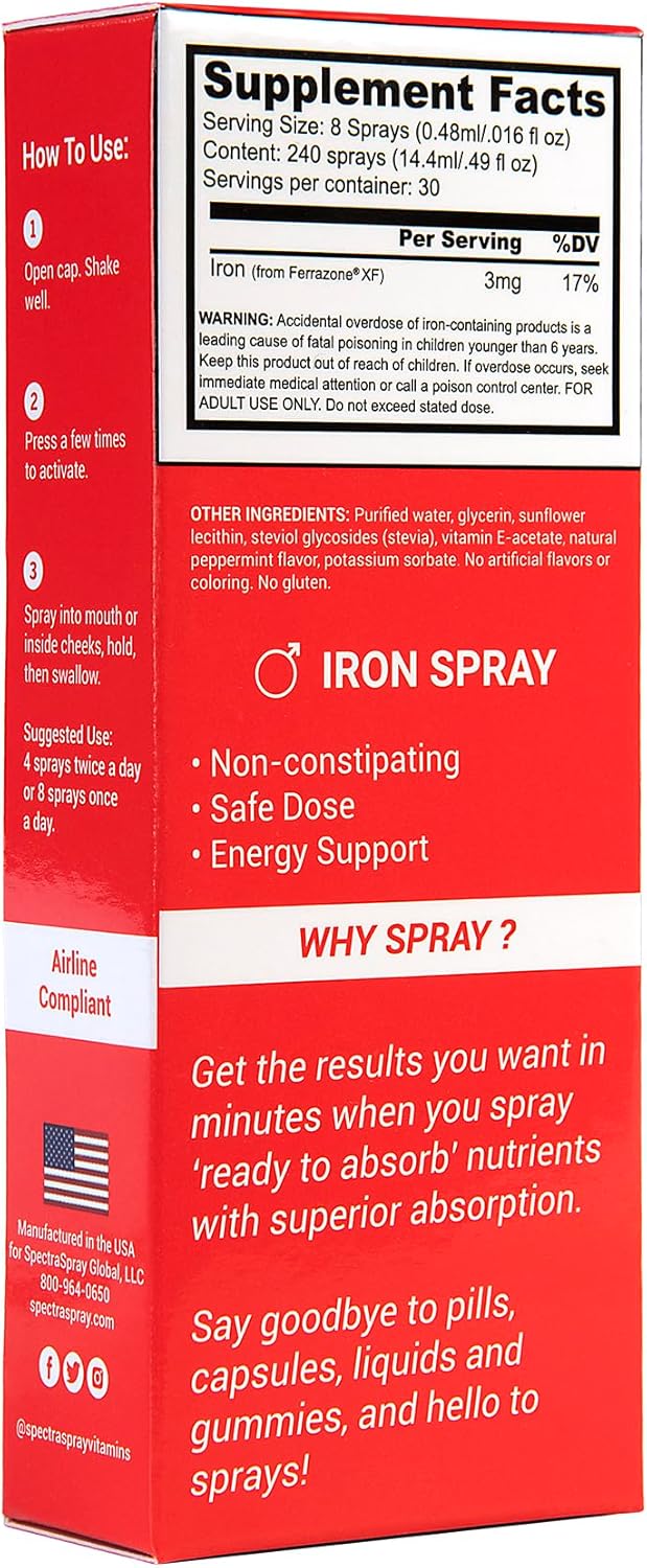 Oral Spray Iron Supplement for Daily Use - SpectraSpray Essential Mineral Spray