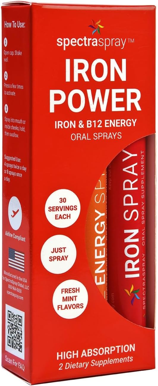 Oral Spray Iron Supplement for Daily Use - SpectraSpray Essential Mineral Spray