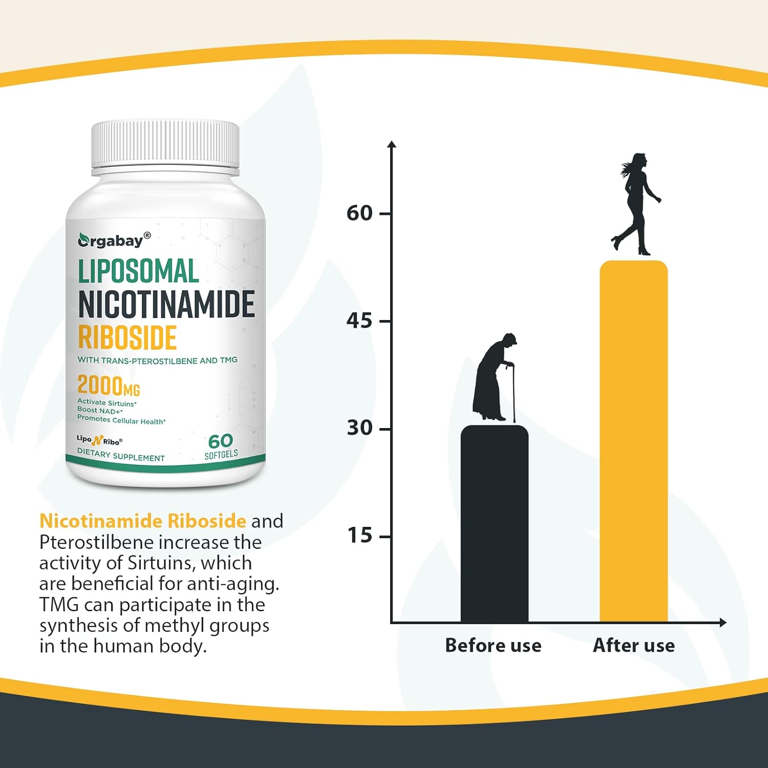 Orgabay Liposomal NR 2000 MG with TMG and Pterostilbene | NAD+ Booster for Healthy Aging | 120 Capsules