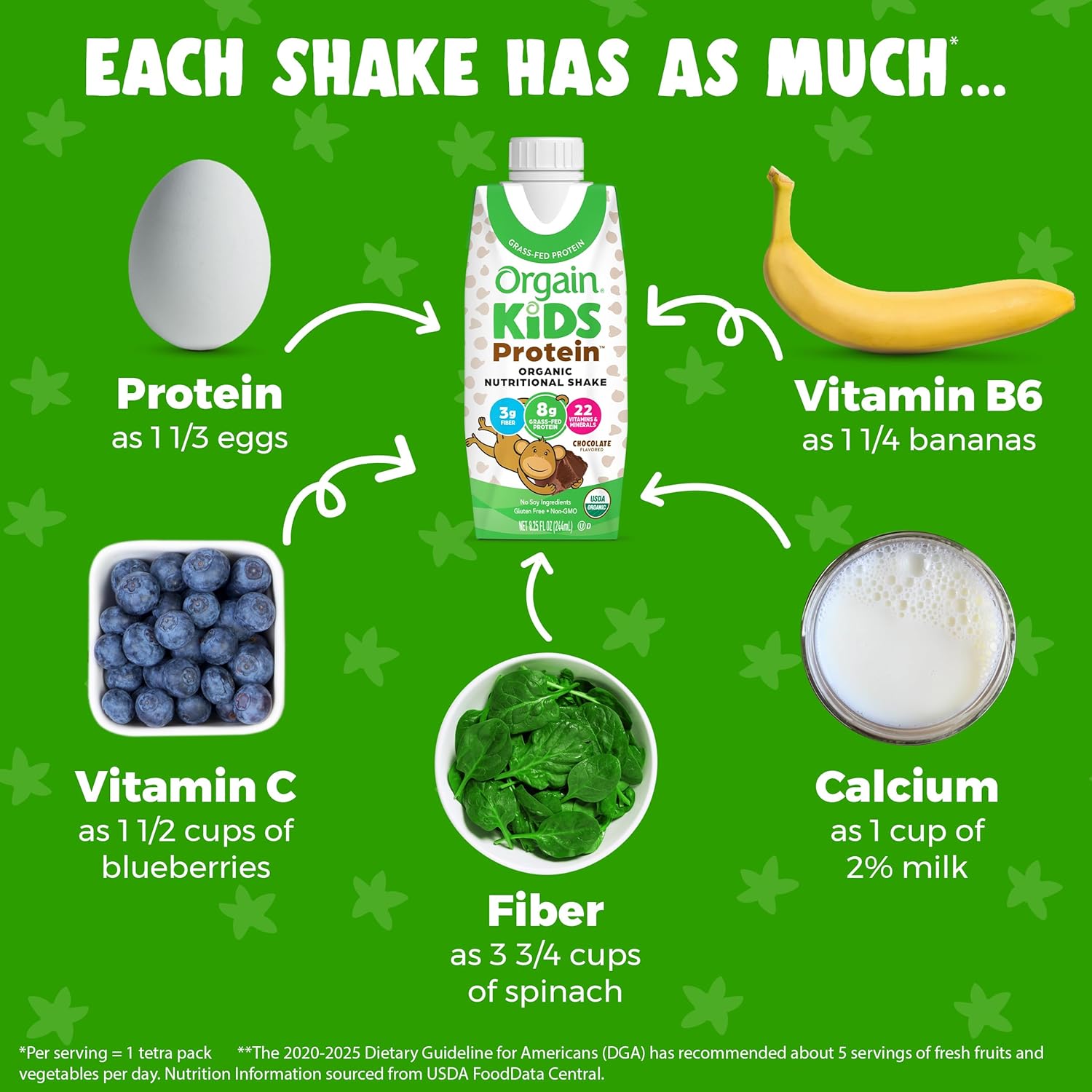 Orgain Organic Kids Chocolate Protein Shake, Healthy Snacks with Dairy Protein, Fiber, Vitamins & Minerals, Soy-Free, Gluten-Free, Non-GMO - 8.25 Fl Oz (Pack of 12)